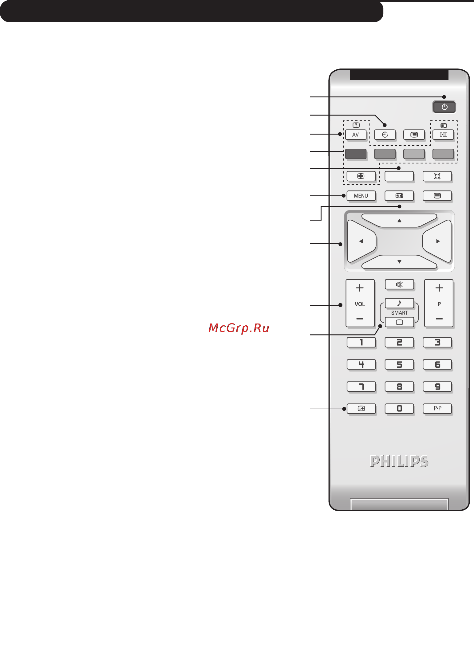 Philips 20 PF 4121/58 [7/18] Клавиши пульта дистанционного управления