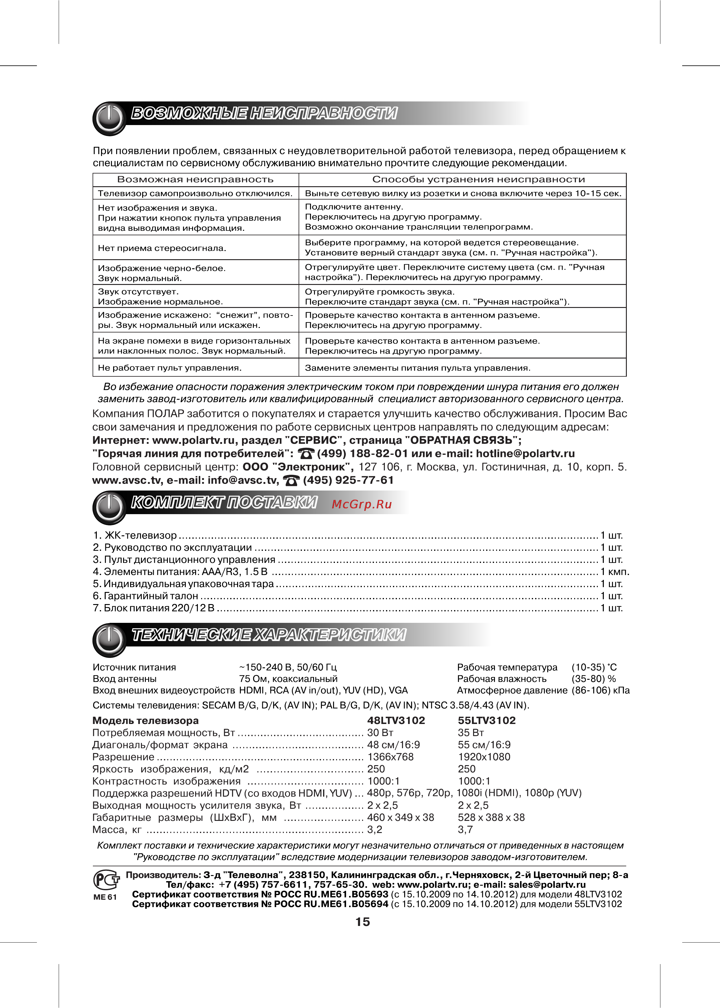 Polar 55 LTV3102 Инструкция по эксплуатации онлайн [17/19] 70037