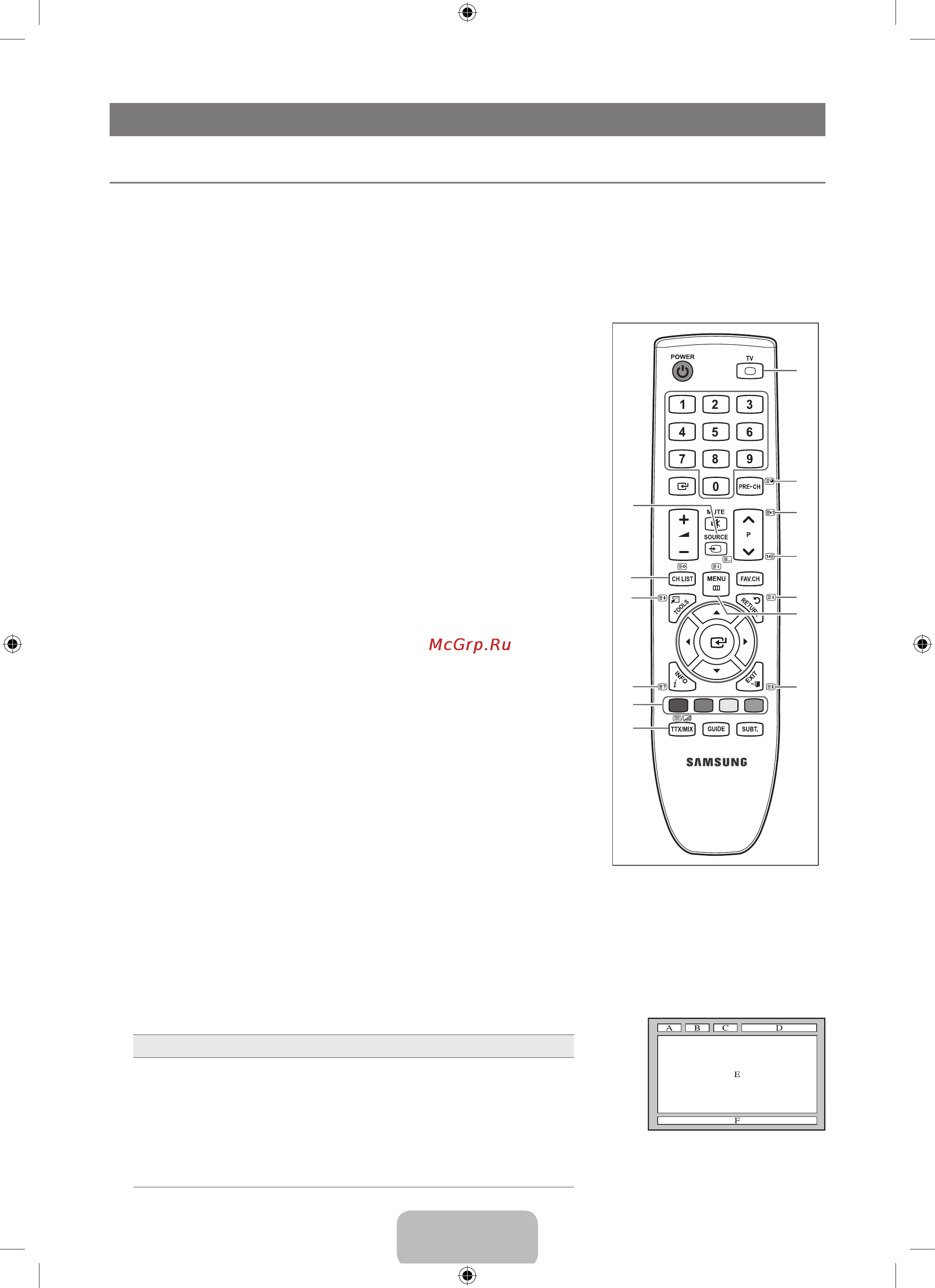 Samsung LE-19 B451 C4W [25/31] Рекомендации по использованию
