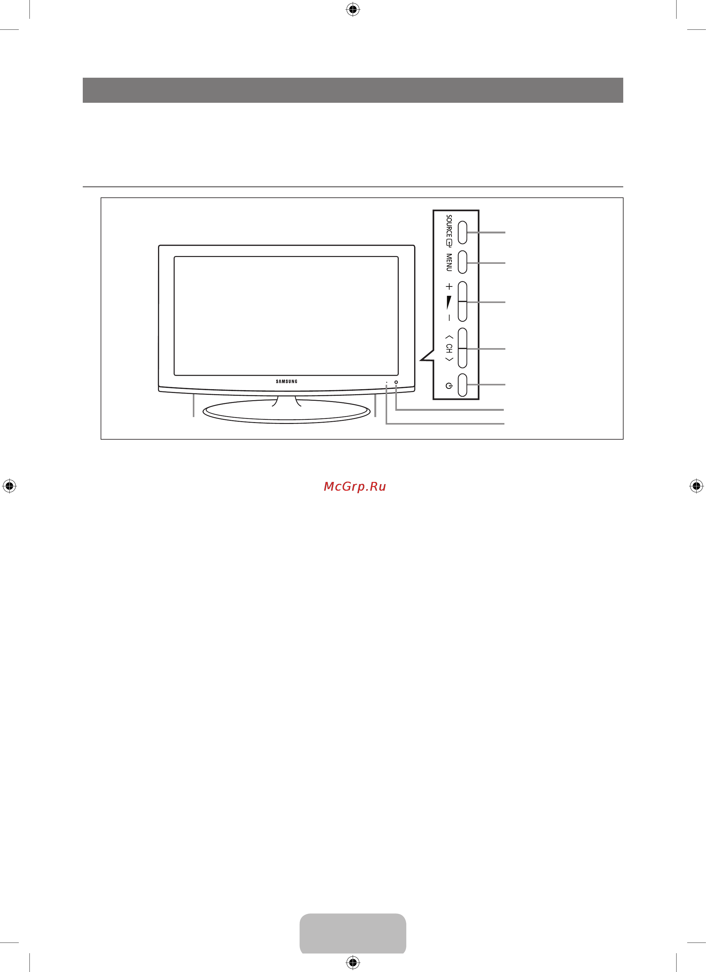 Samsung LE-19 B450 C4W [4/31] Панель управления
