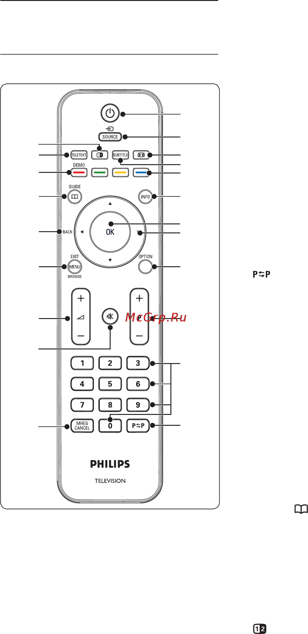 Philips 19 PFL 5403/60 [16/43] Дополнительные 5 функции телевизора