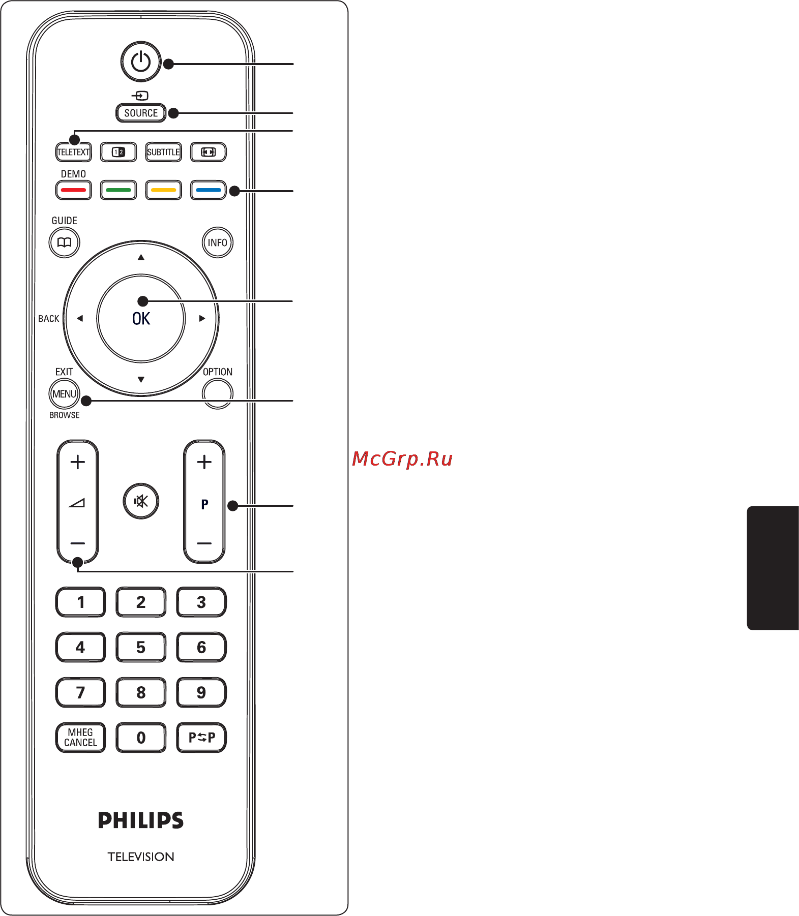 Philips 19 PFL 5403/60 Инструкция по эксплуатации онлайн [9/43] 70043