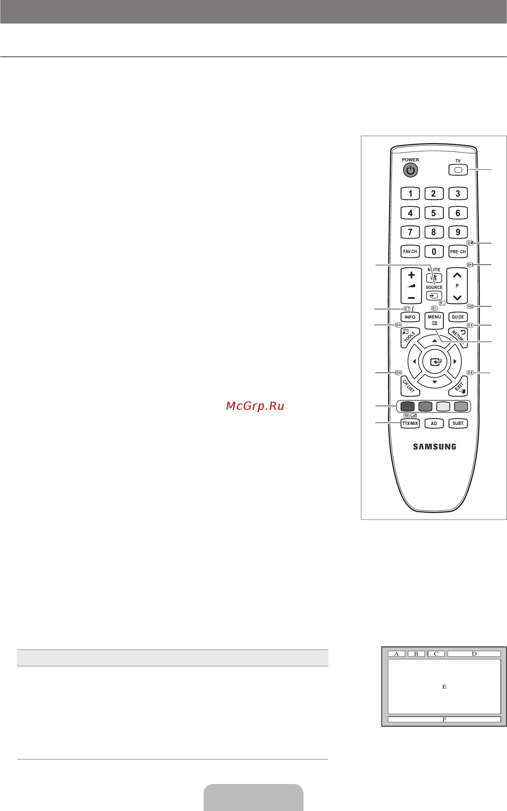 Samsung LE-22 B350 F2W [27/31] Рекомендации по использованию