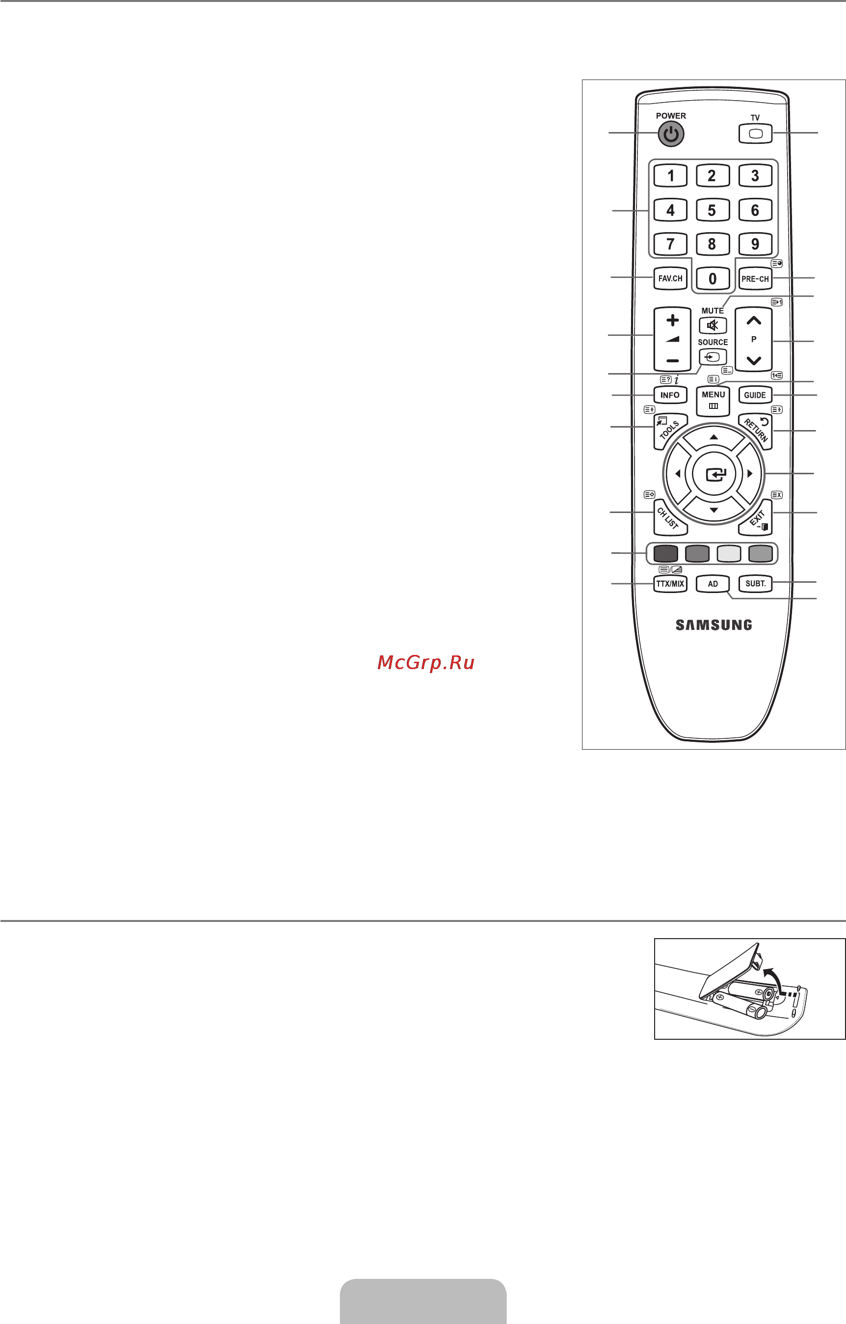 Samsung LE-22 B350 F2W [8/31] Пульт дистанционного управления