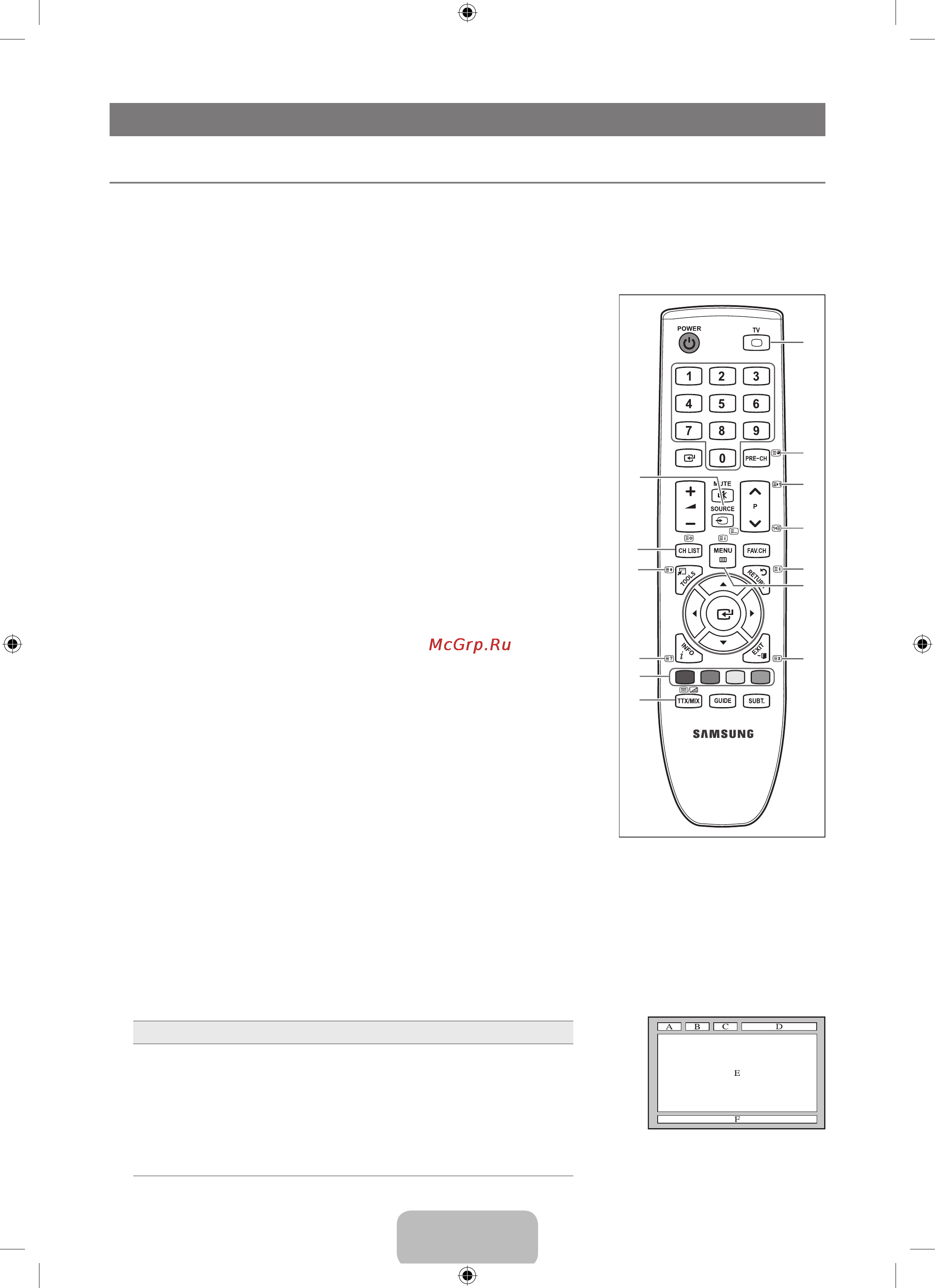 Samsung LE-26 B450 C4W [27/30] Рекомендации по использованию