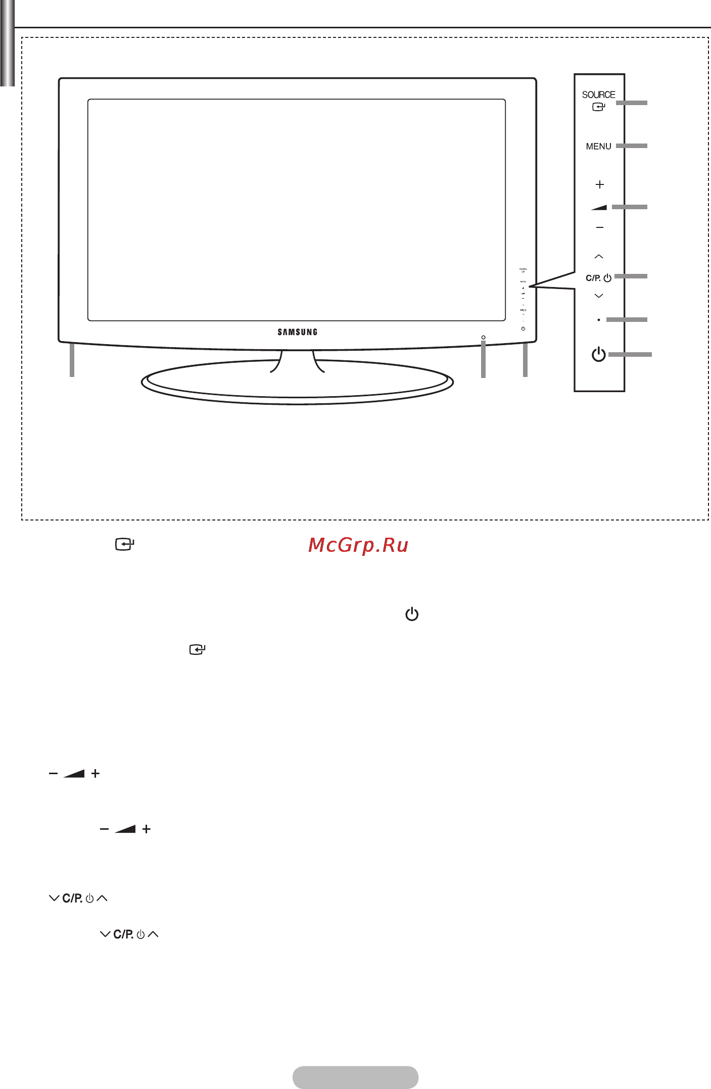 Samsung LE-37 A656A1F [6/71] Панель управления