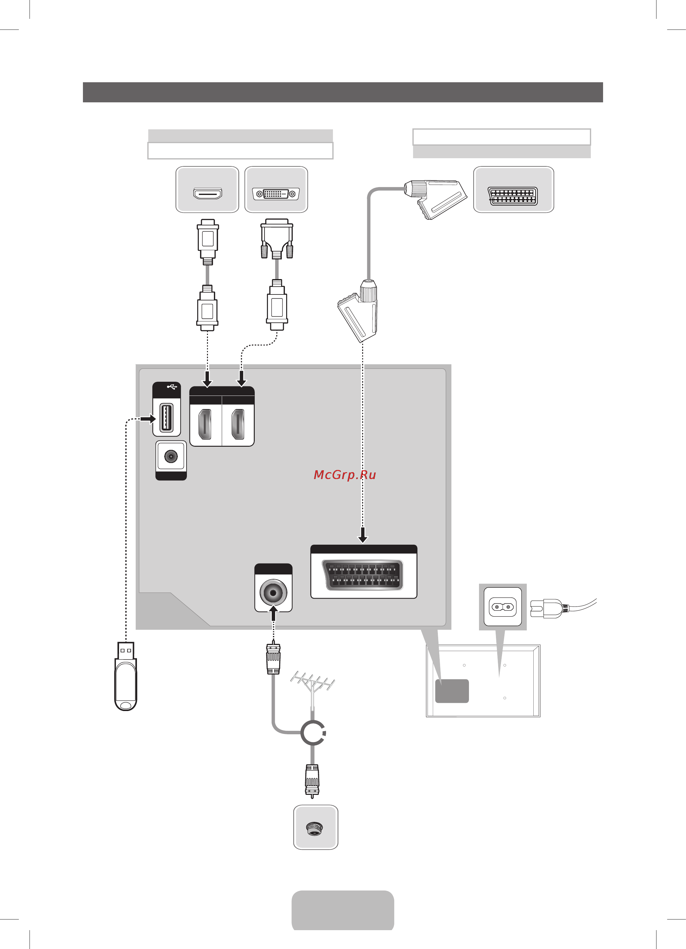 Samsung UE32 EH4003W [6/13] Подключение