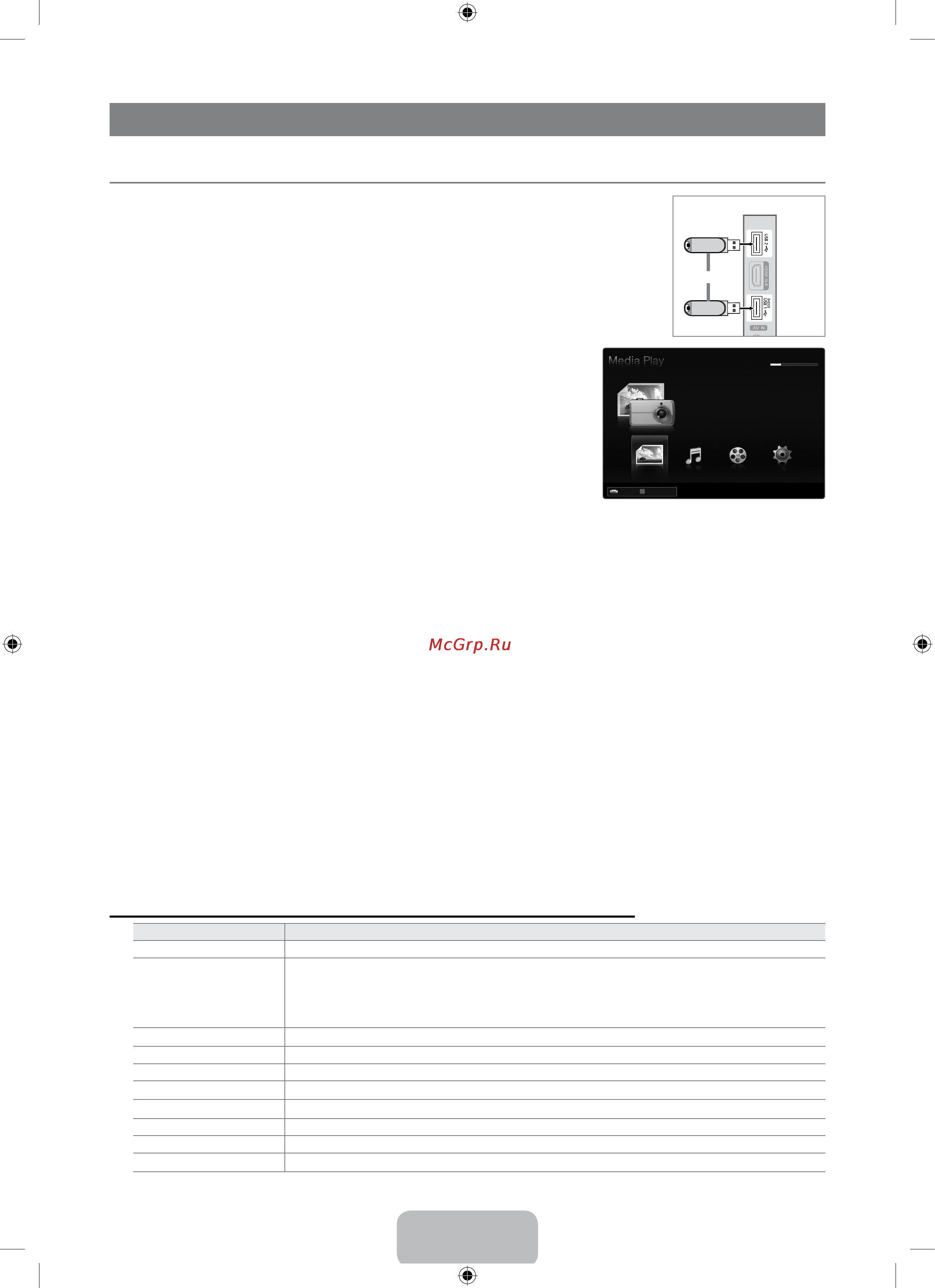 Samsung LE-32 B653 T5W [37/75] Media play usb dlna