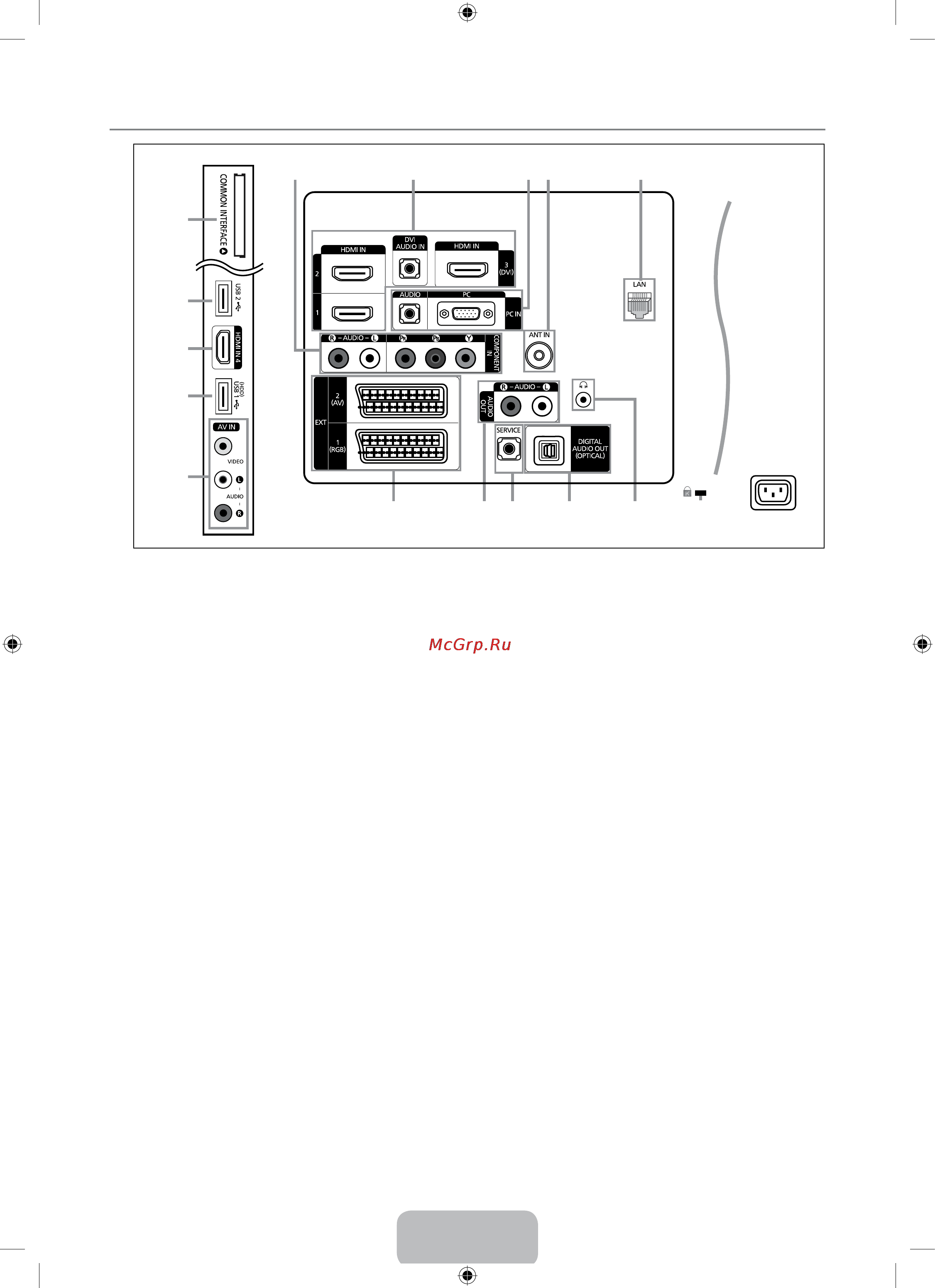 Samsung LE-32 B653 T5W [6/75] 1 34 5