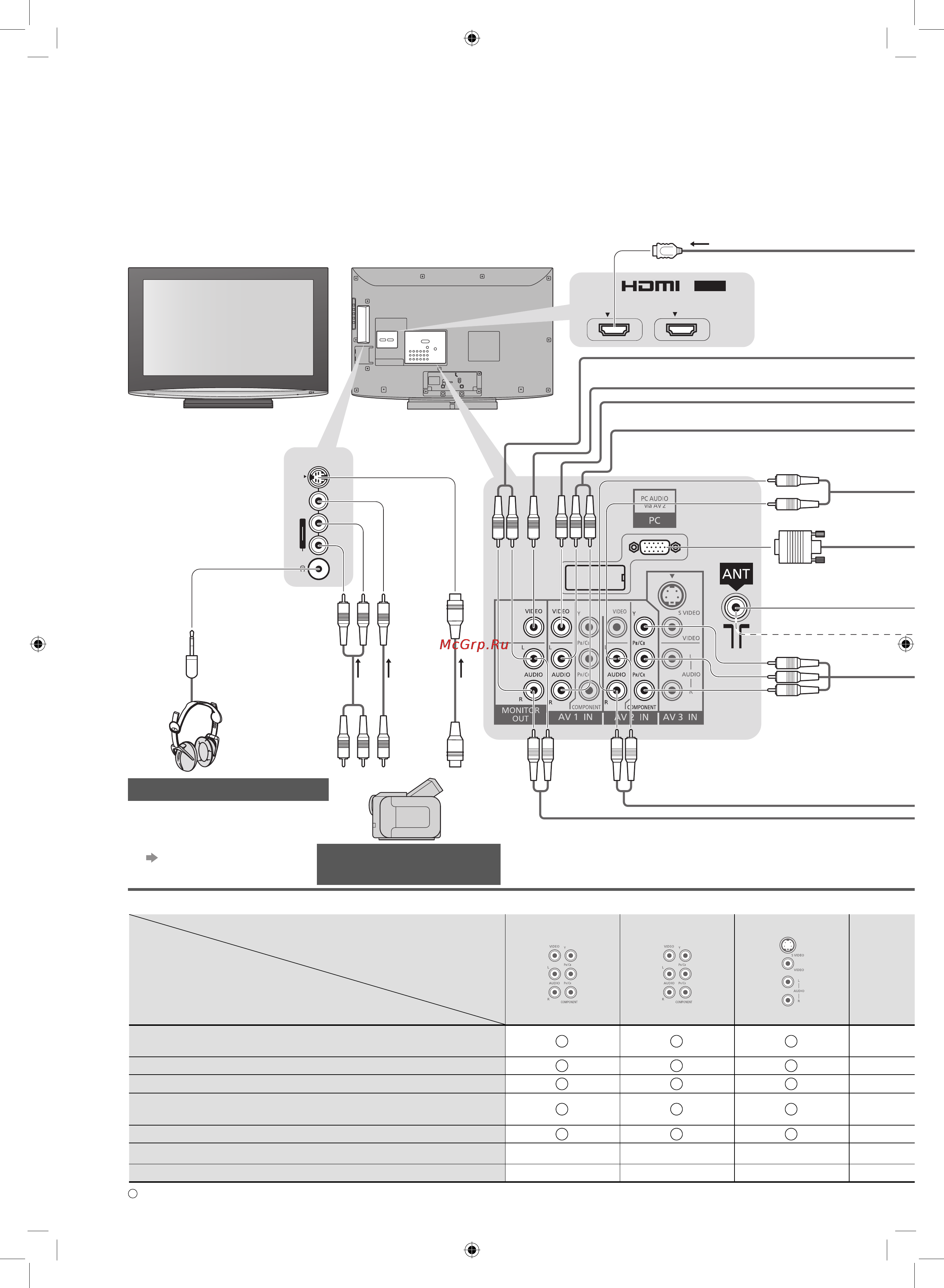 Panasonic TX-R37 LX86 [36/44] Внешнее оборудование