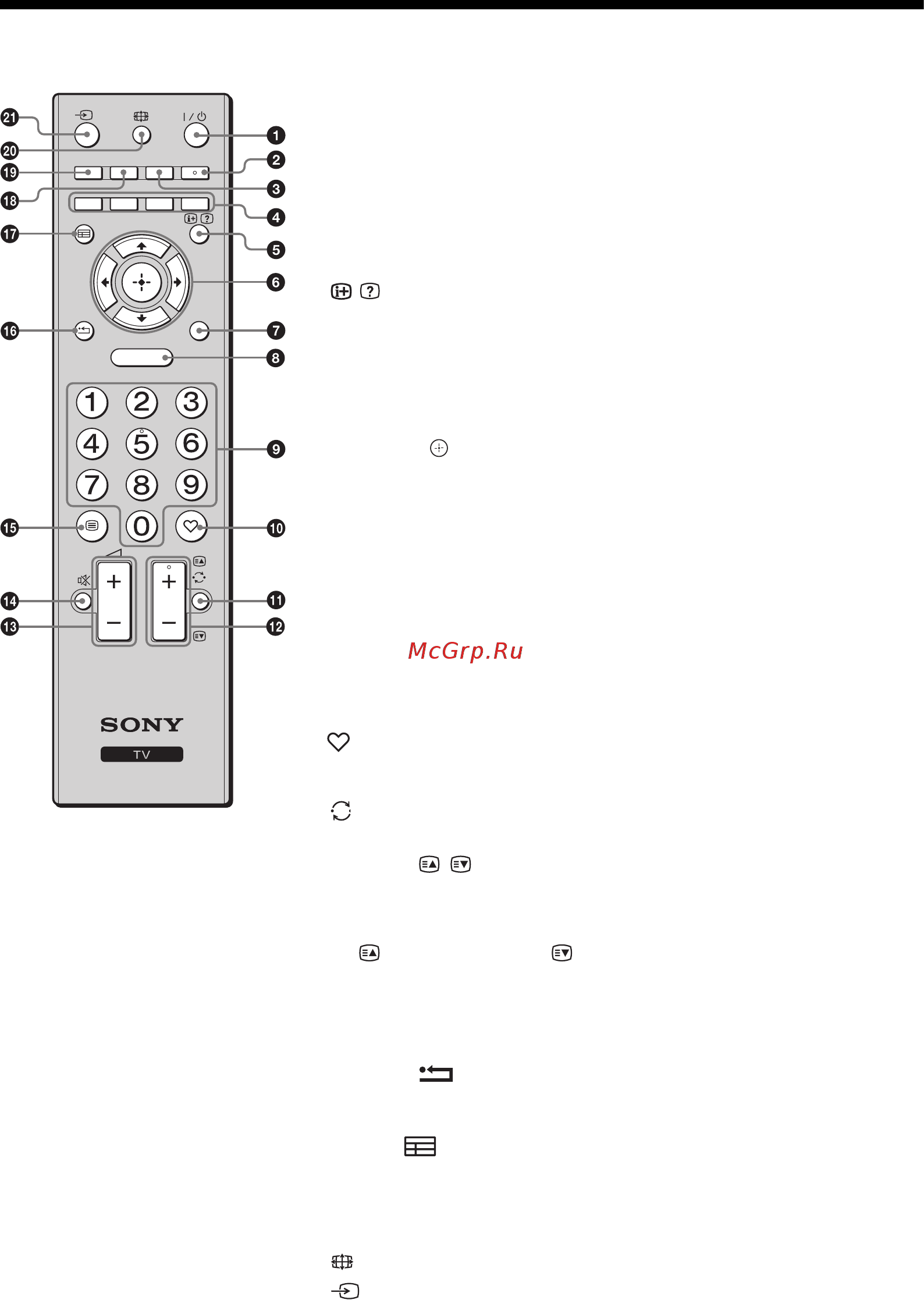 Sony BRAVIA KDL-40S5600 [10/62] Описание пульта ду