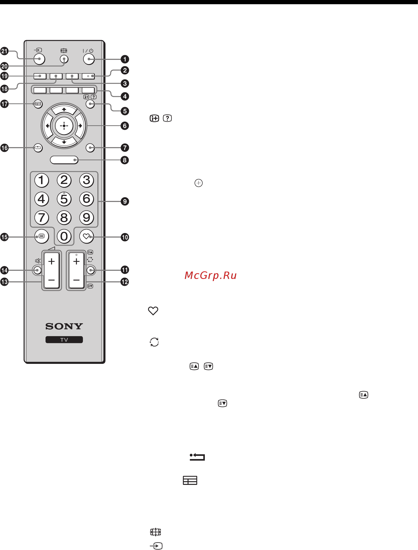Sony BRAVIA KDL-32P5600 [40/62] Огляд пульта дистанційного керування