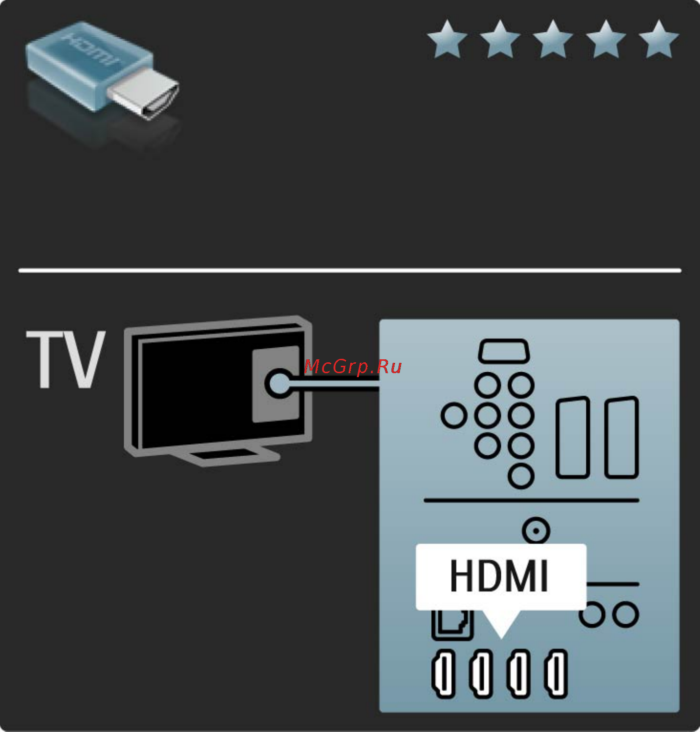Philips 32 PFL 9604H/60 [191/262] Hdmi 1 2