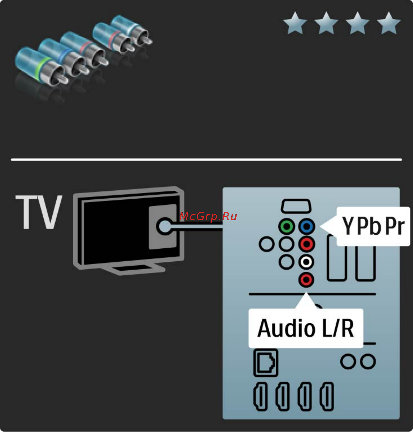 Philips 32 PFL 9604H/60 [193/262] Y pb pr