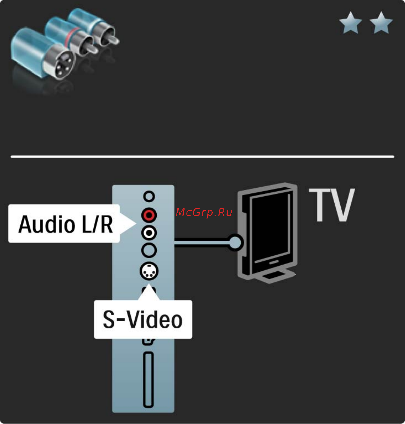 Philips 32 PFL 9604H/60 [195/262] S video