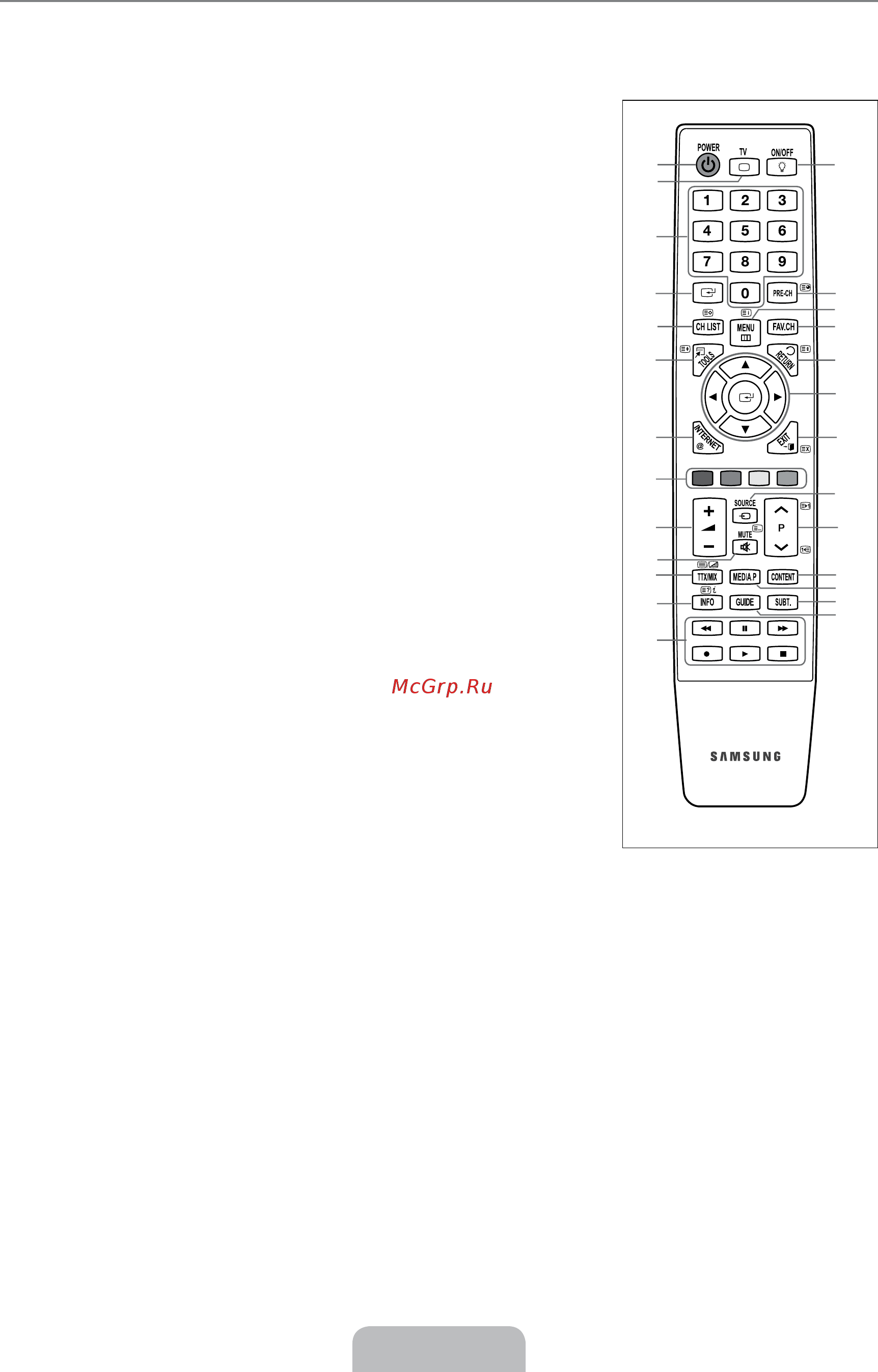 Samsung UE-32 B7000 WW [100/170] Пульт дистанционного управления