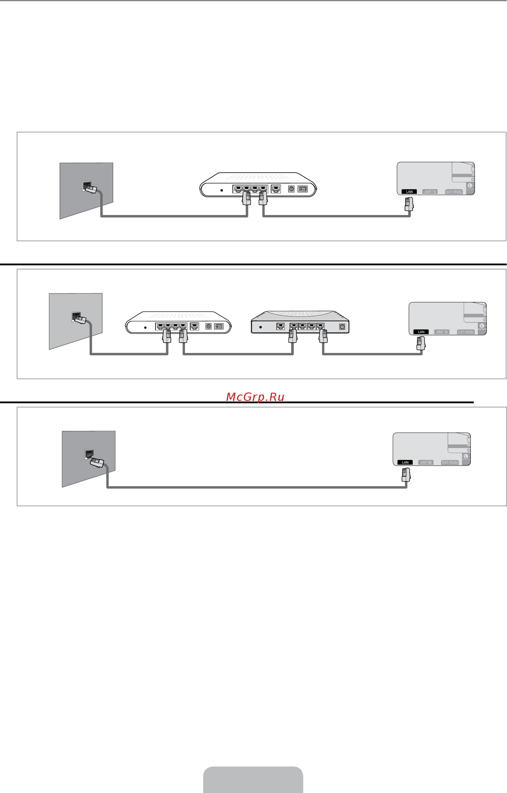 Samsung UE-32 B7000 WW [122/170] Сетевое соединение