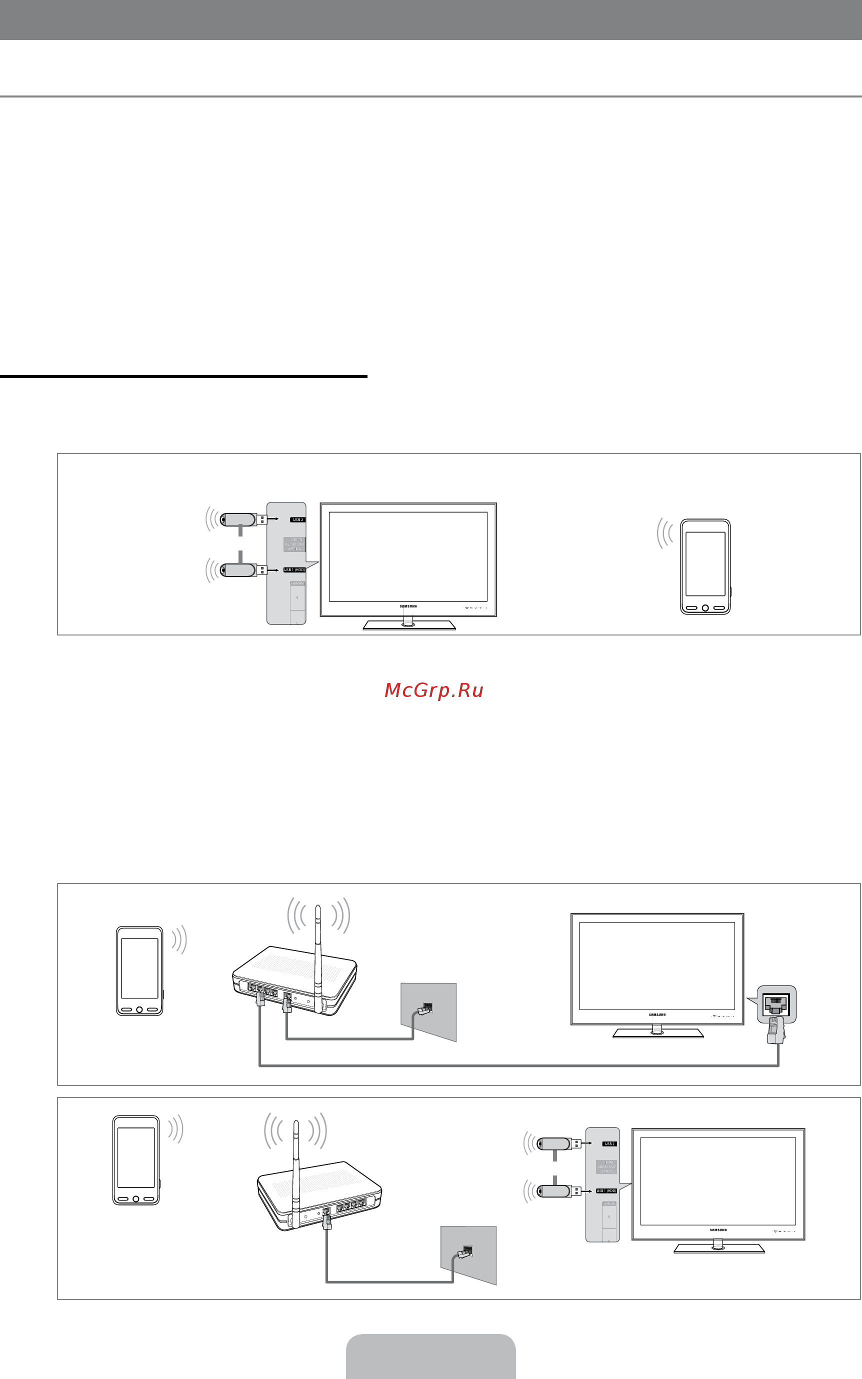 Samsung UE-32 B7000 WW [160/170] Центр домашней сети