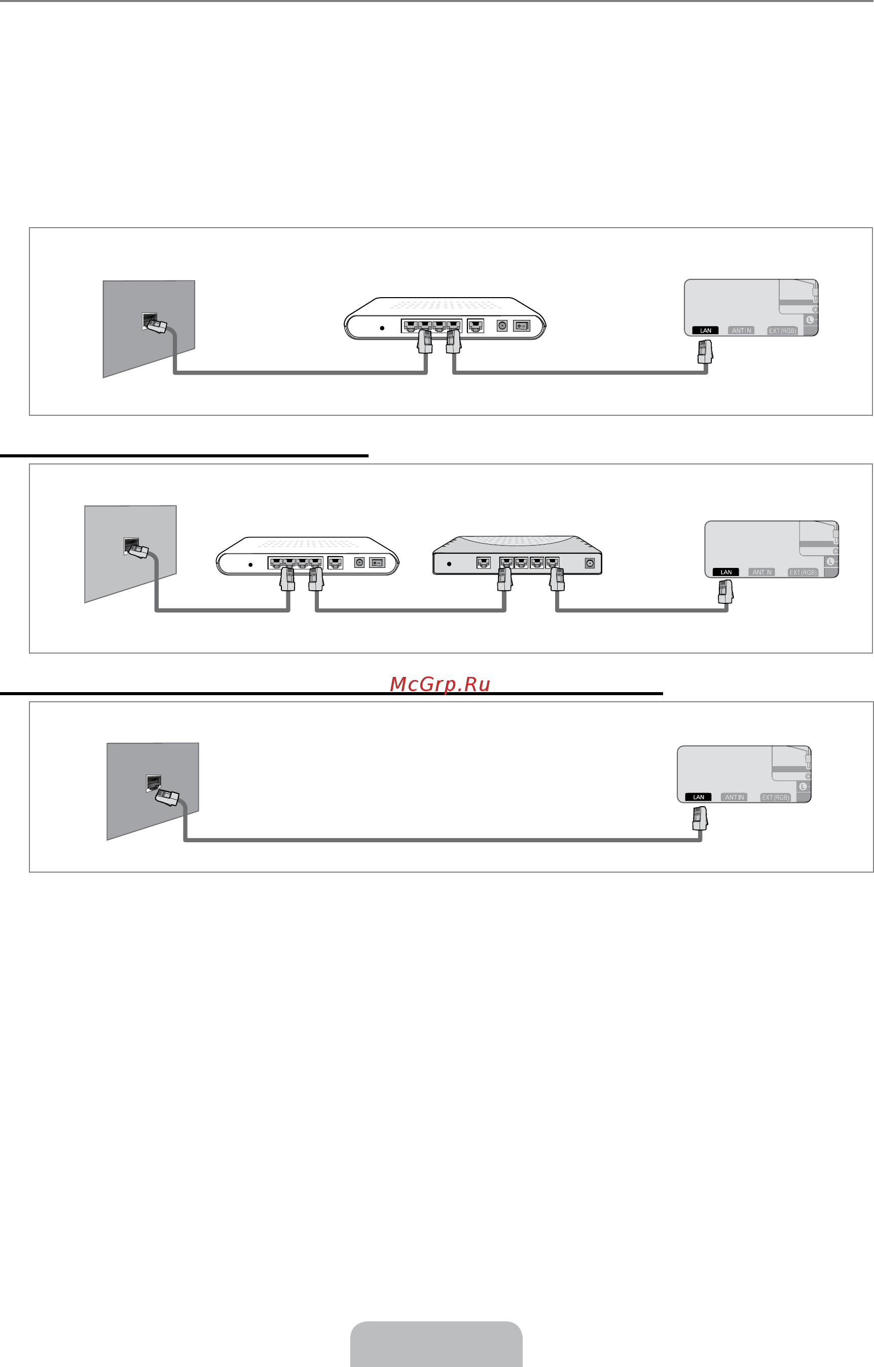 Samsung UE-32 B7000 WW [31/170] Network connection