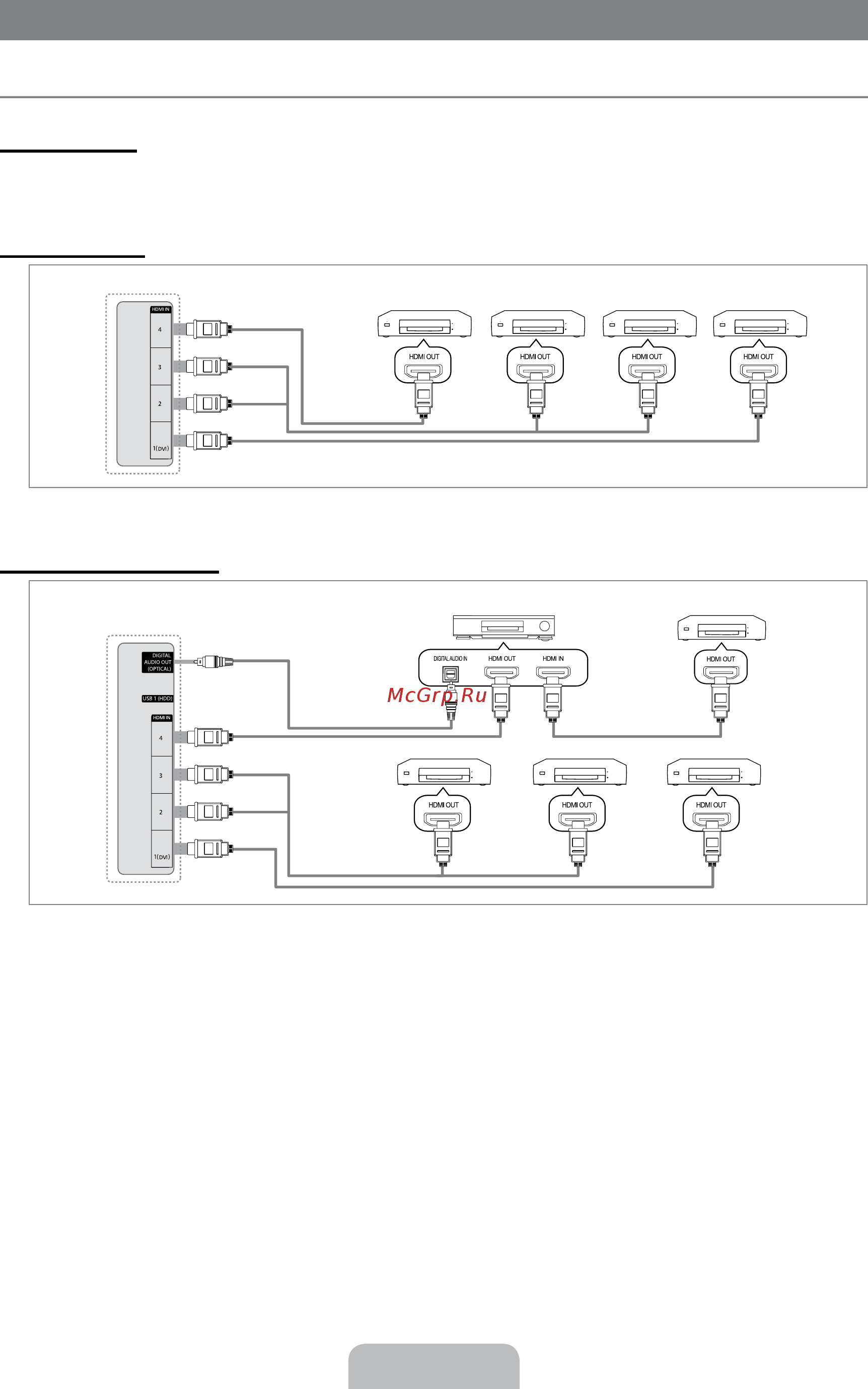 Samsung UE-32 B7000 WW [59/170] Anynet