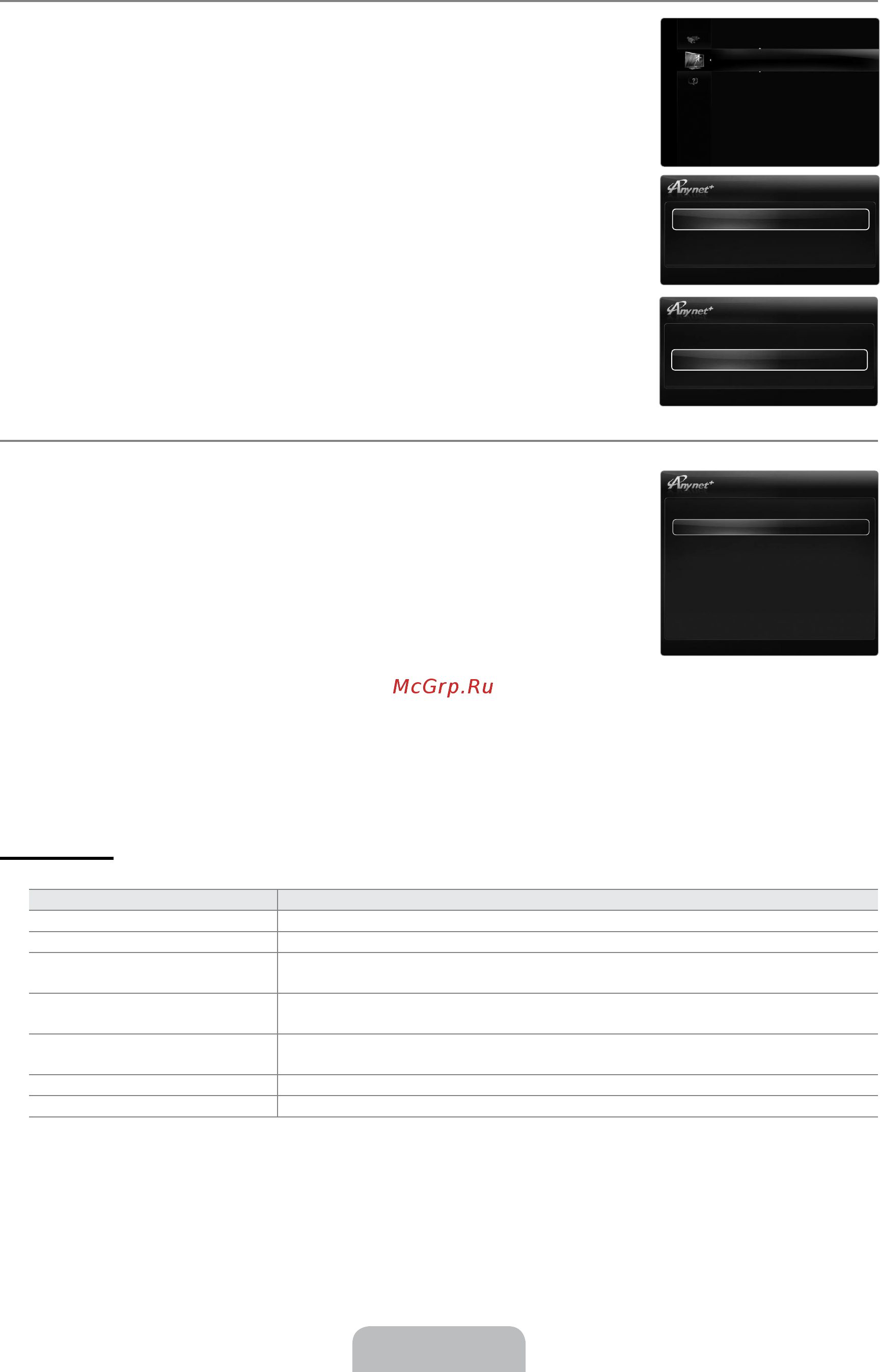 Samsung UE-32 B7000 WW [60/170] Setting up anynet