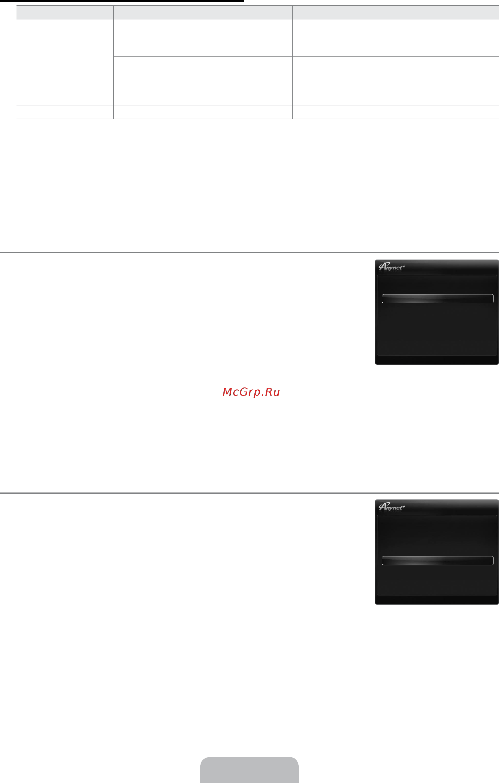 Samsung UE-32 B7000 WW [61/170] Listening through a receiver home theatre