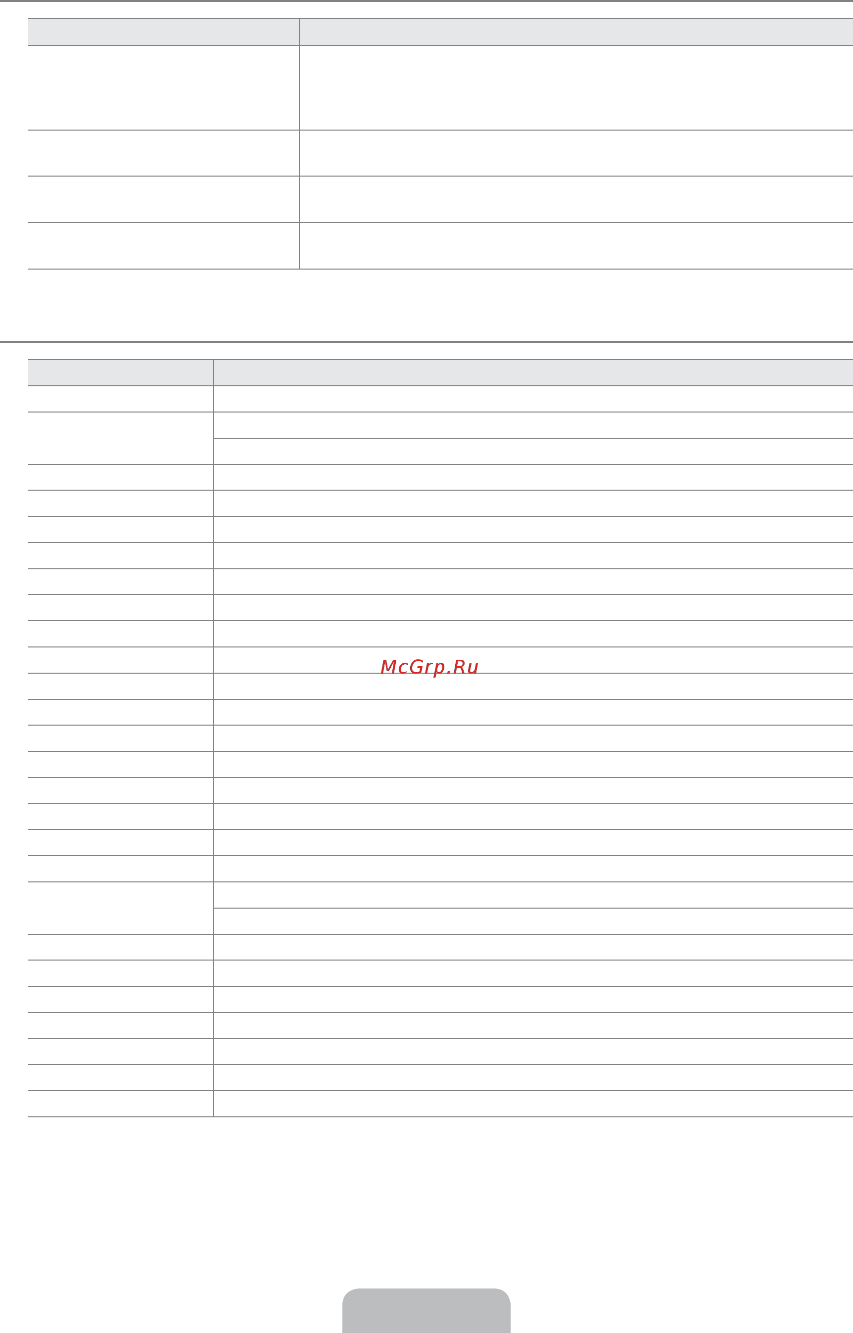 Samsung UE-32 B7000 WW [68/170] Help website