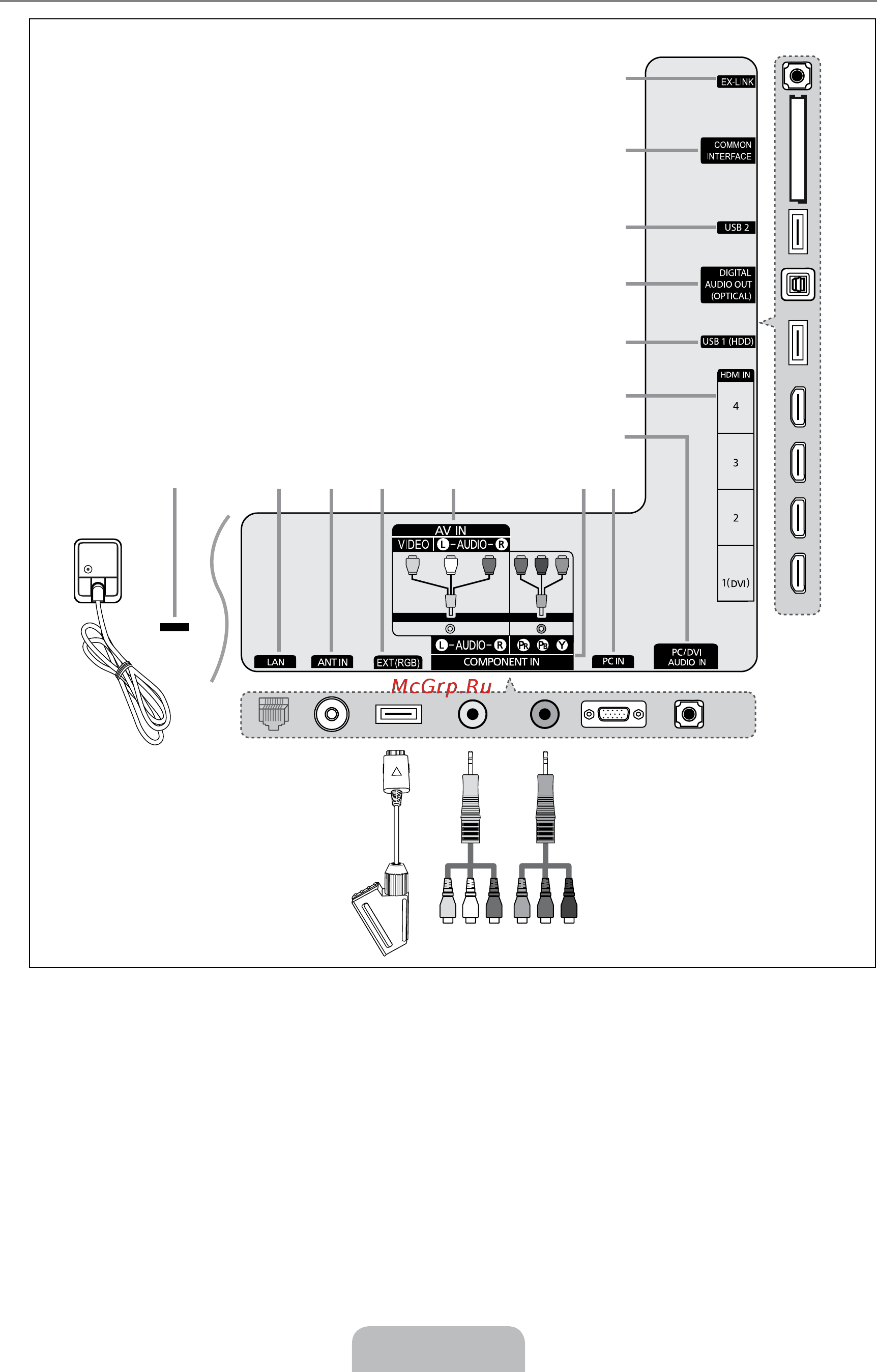Samsung UE-32 B7000 WW Инструкция по эксплуатации онлайн [97/170] 70077