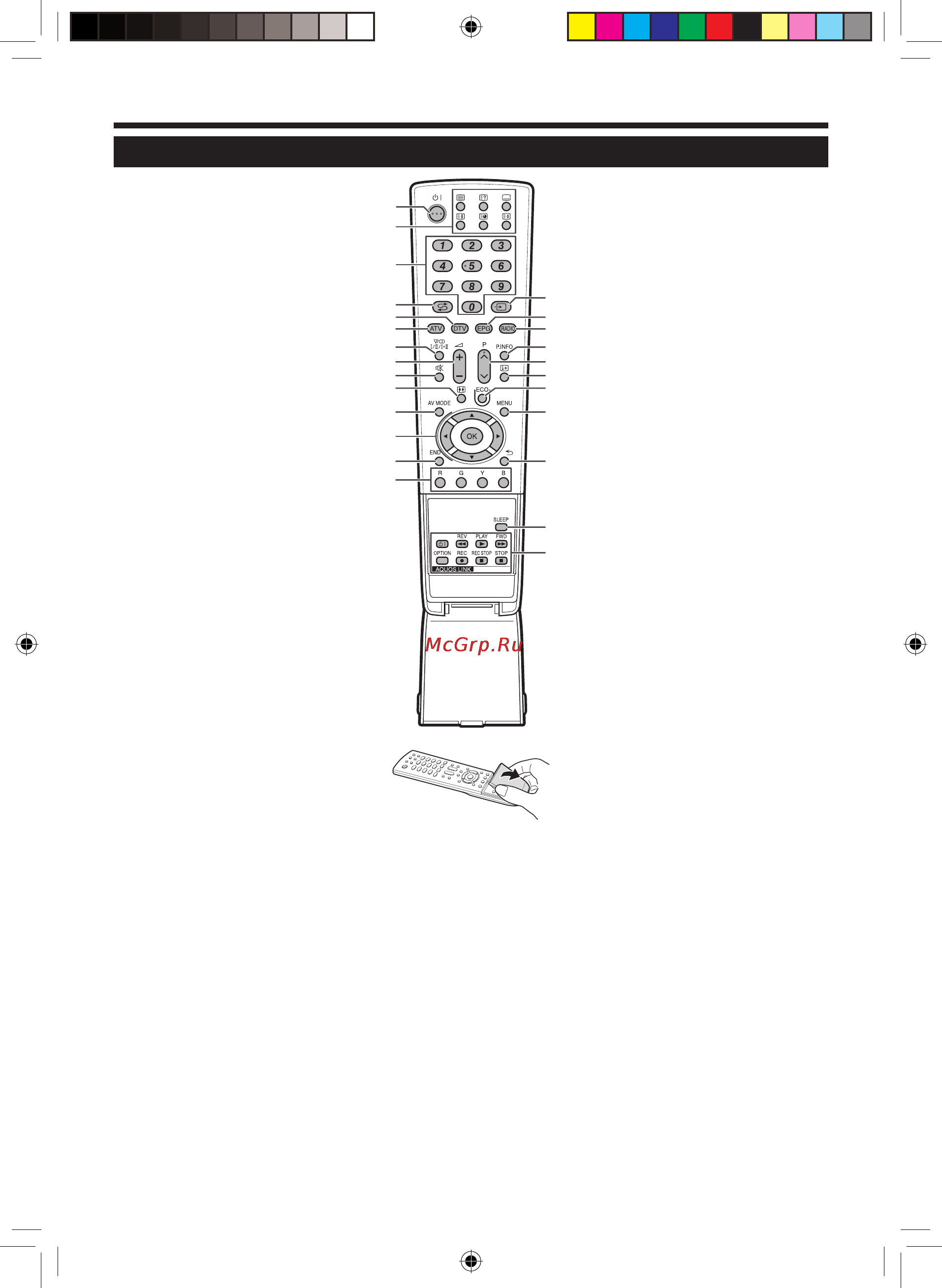 Sharp LC-40 LE600 RU [3/32] Пульт дистанционного управления