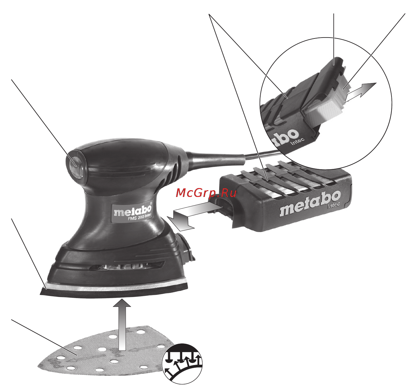 Metabo FMS 200 Intec Инструкция по эксплуатации онлайн [2/44] 70086