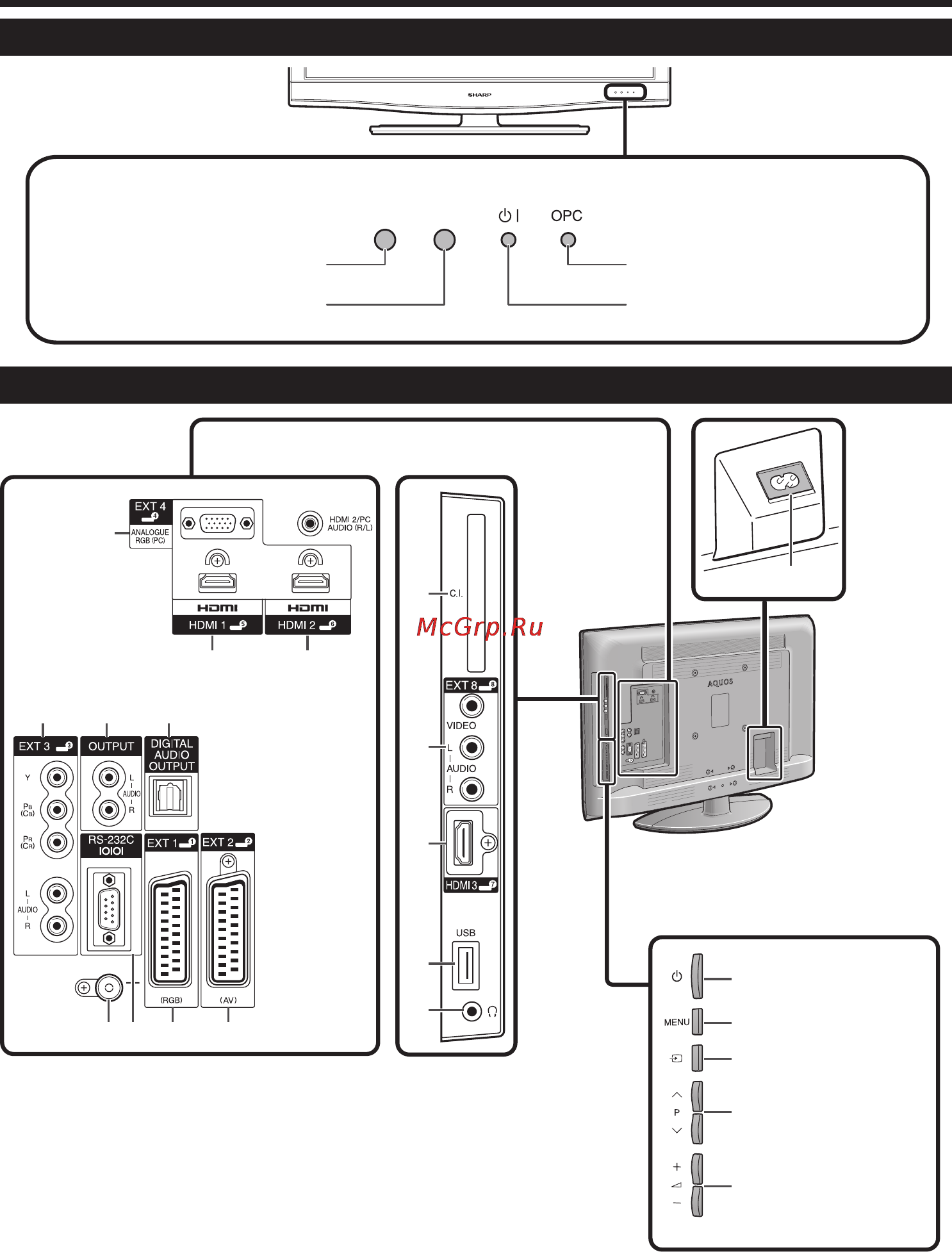 Sharp LC-42 DH77RU [6/48] Телевизор вид сзади