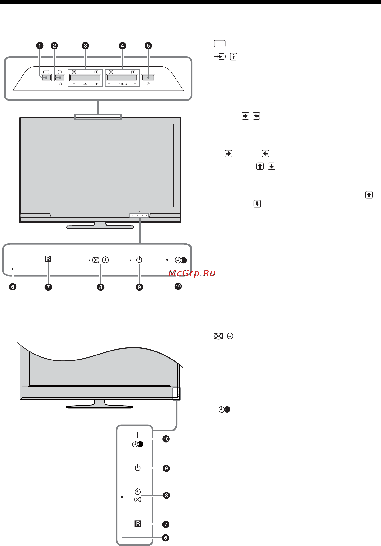Sony KDL-52 W4000 [12/71] Overview of the tv buttons and indicators