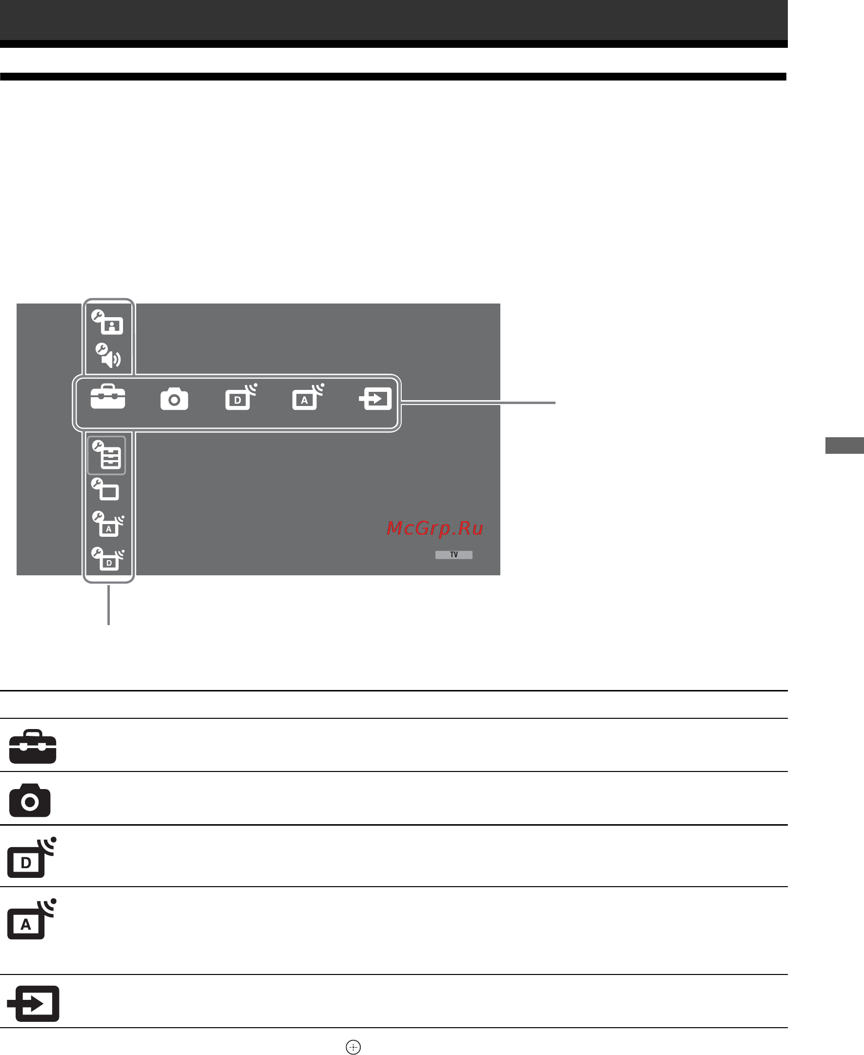Sony KDL-52 W4000 [21/71] Overview of the tv home menu xmb