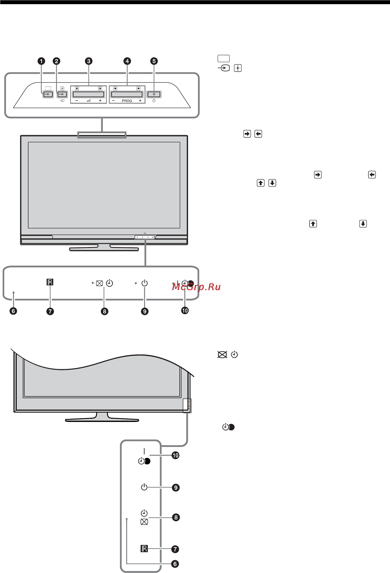 Sony KDL-52 W4000 [47/71] Описание кнопок и индикаторов телевизора