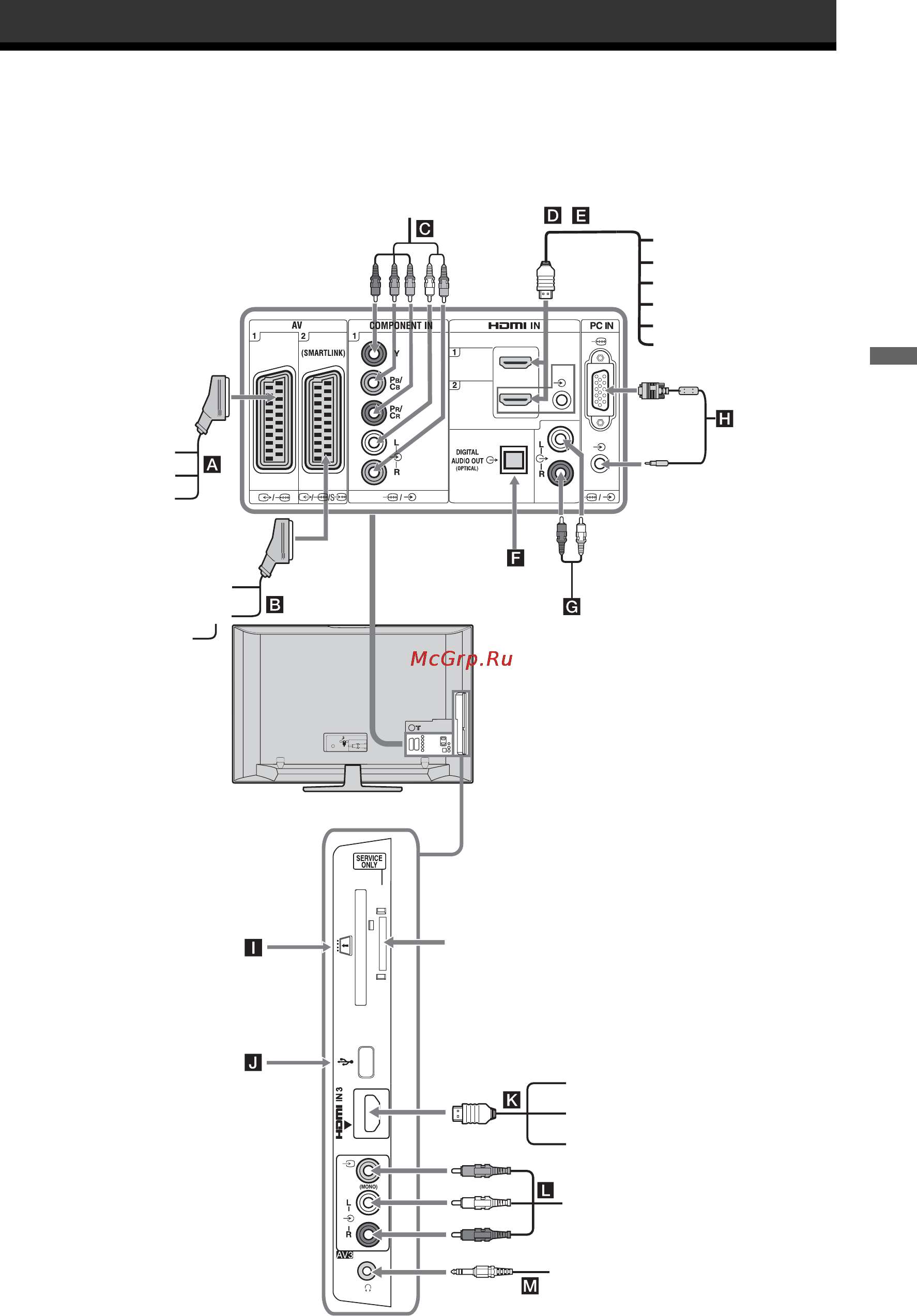 Sony KDL-52 W4000 [52/71] Подключение дополнительных устройств