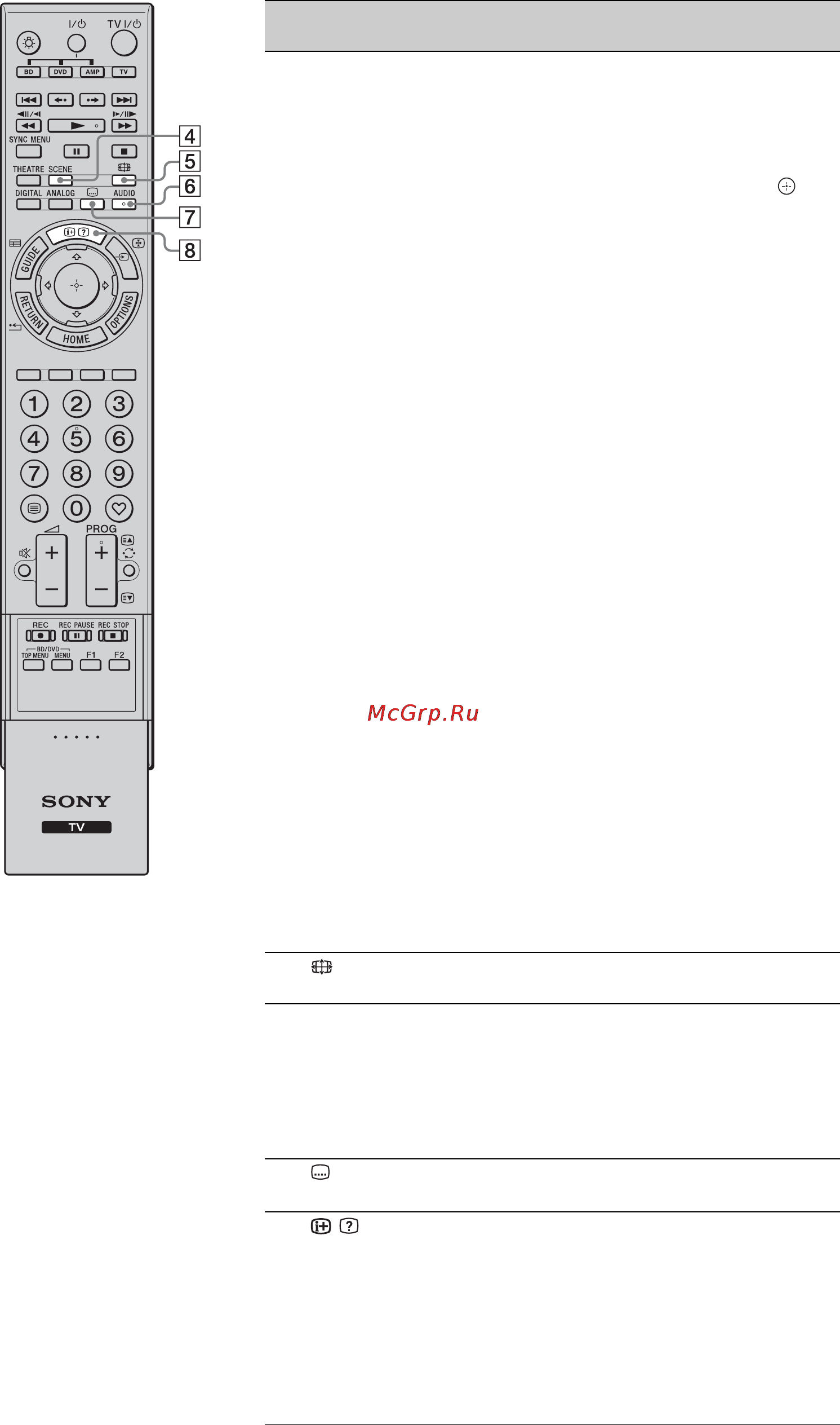 Sony BRAVIA KDL-40Z5710 [13/104] Продолжение