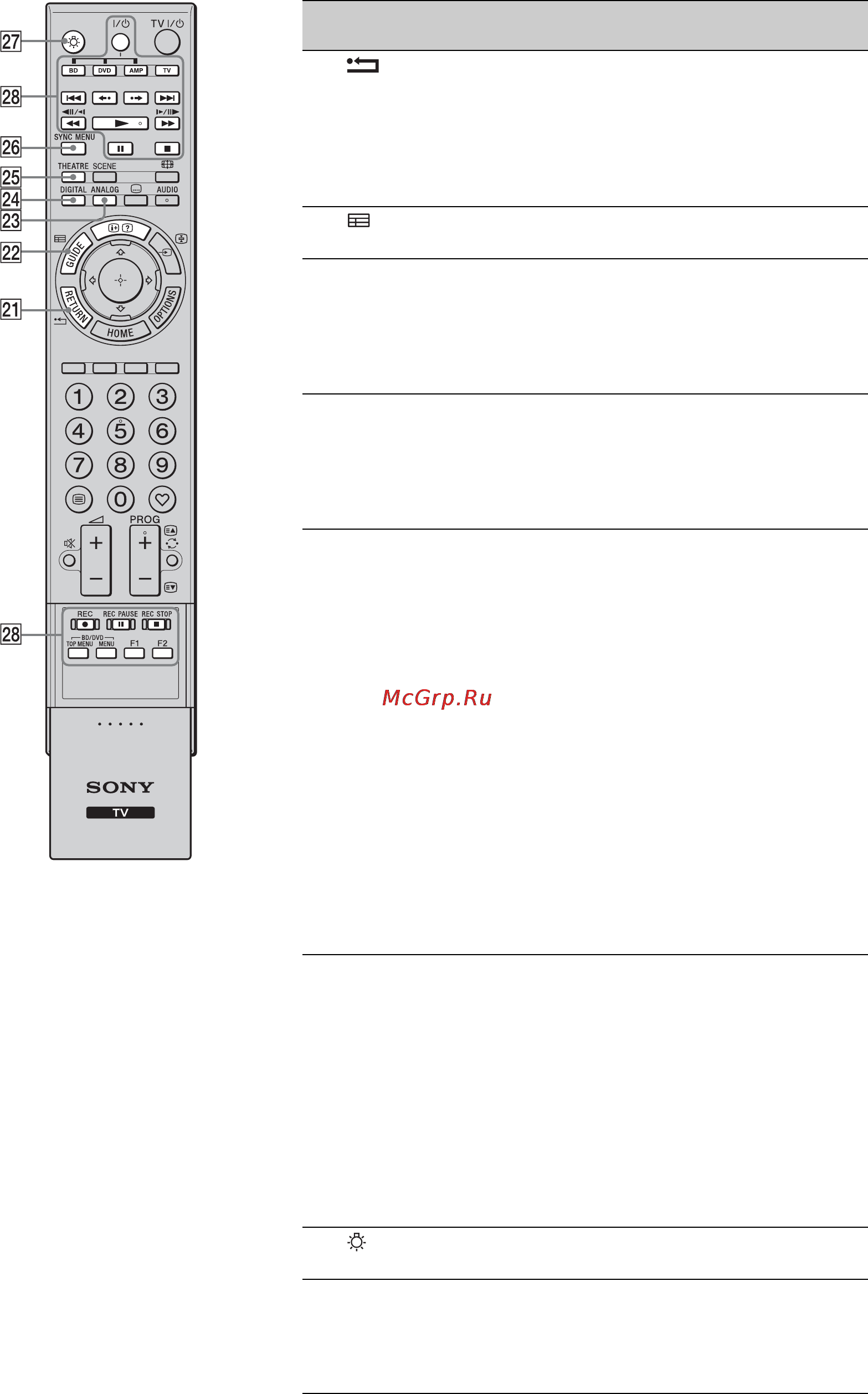 Sony BRAVIA KDL-46Z5500 Инструкция по эксплуатации онлайн [15/104] 87207