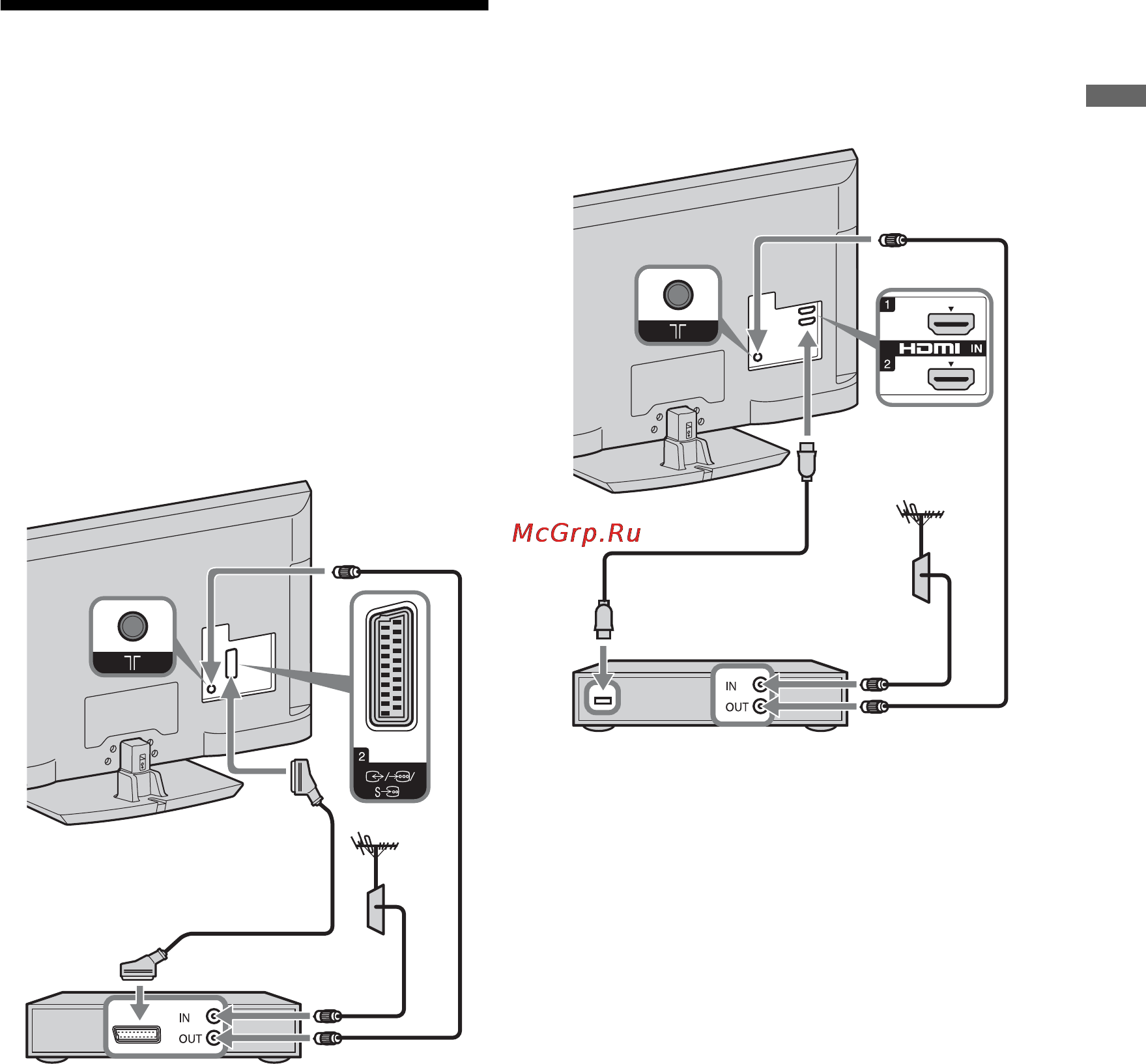 Sony BRAVIA KDL-40Z5710 [5/104] Подключение антенны приемника декодера цифрового телевидения записывающего устройства например dvd проигрывателя с функцией записи