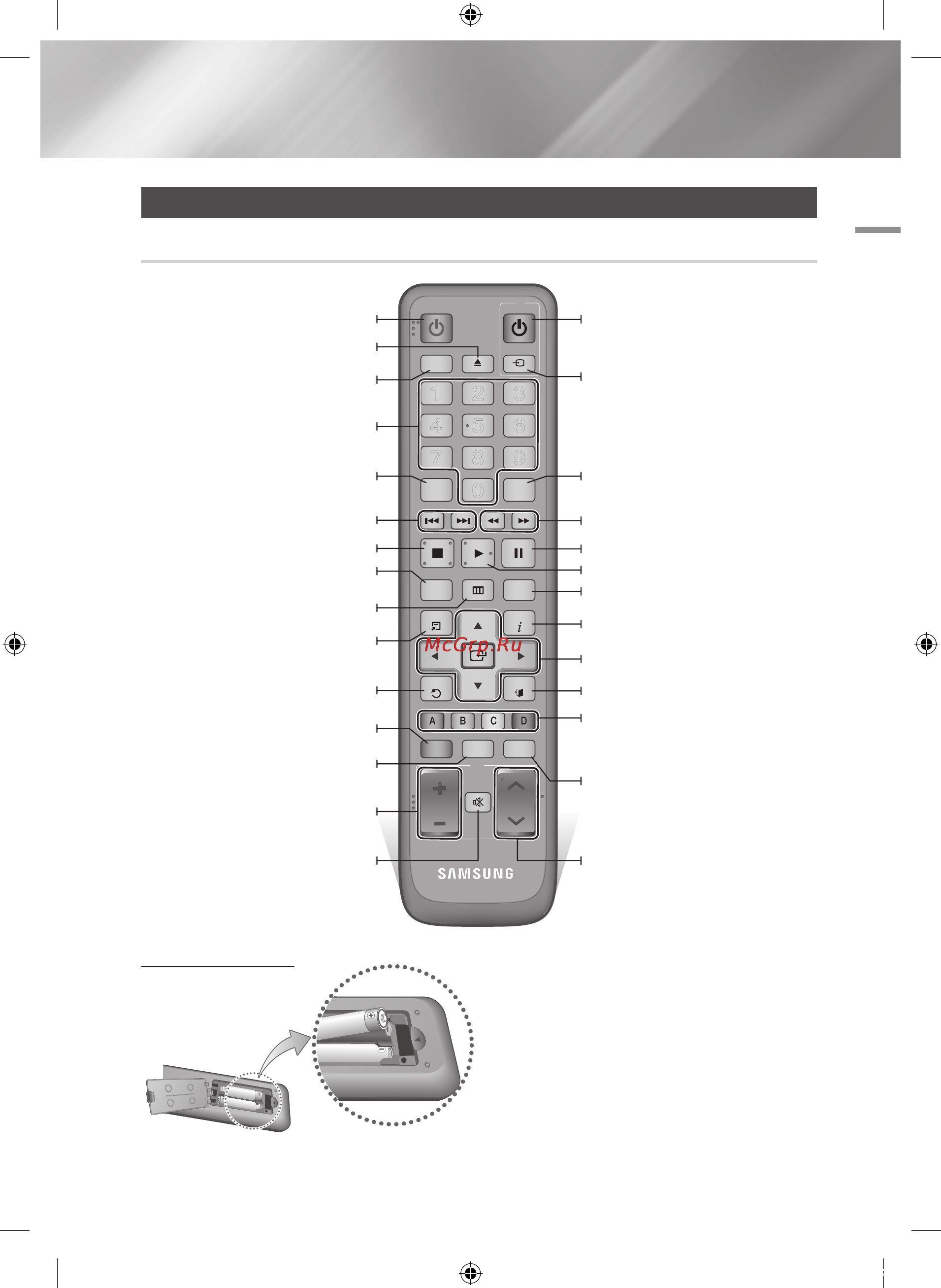 Samsung BD-ES7000 [15/64] Пульт дистанционного управления