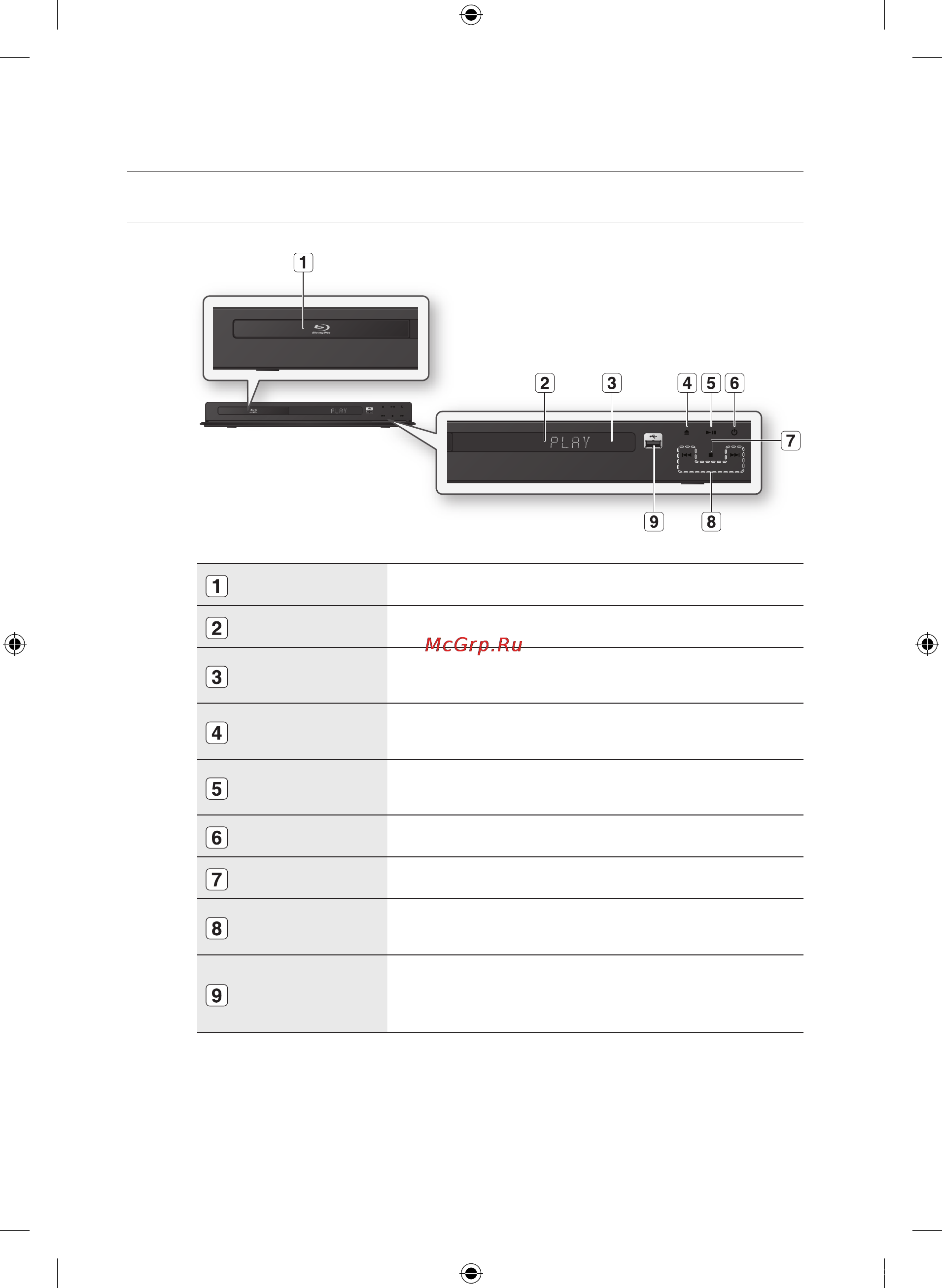Samsung BD-P1600A [16/76] Описание