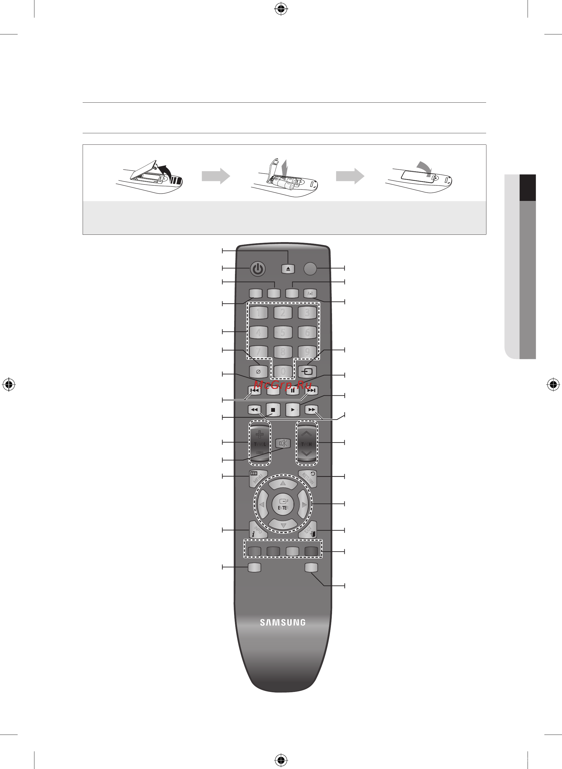 Samsung BD-P1600A [19/76] Пульт дистанционного управления