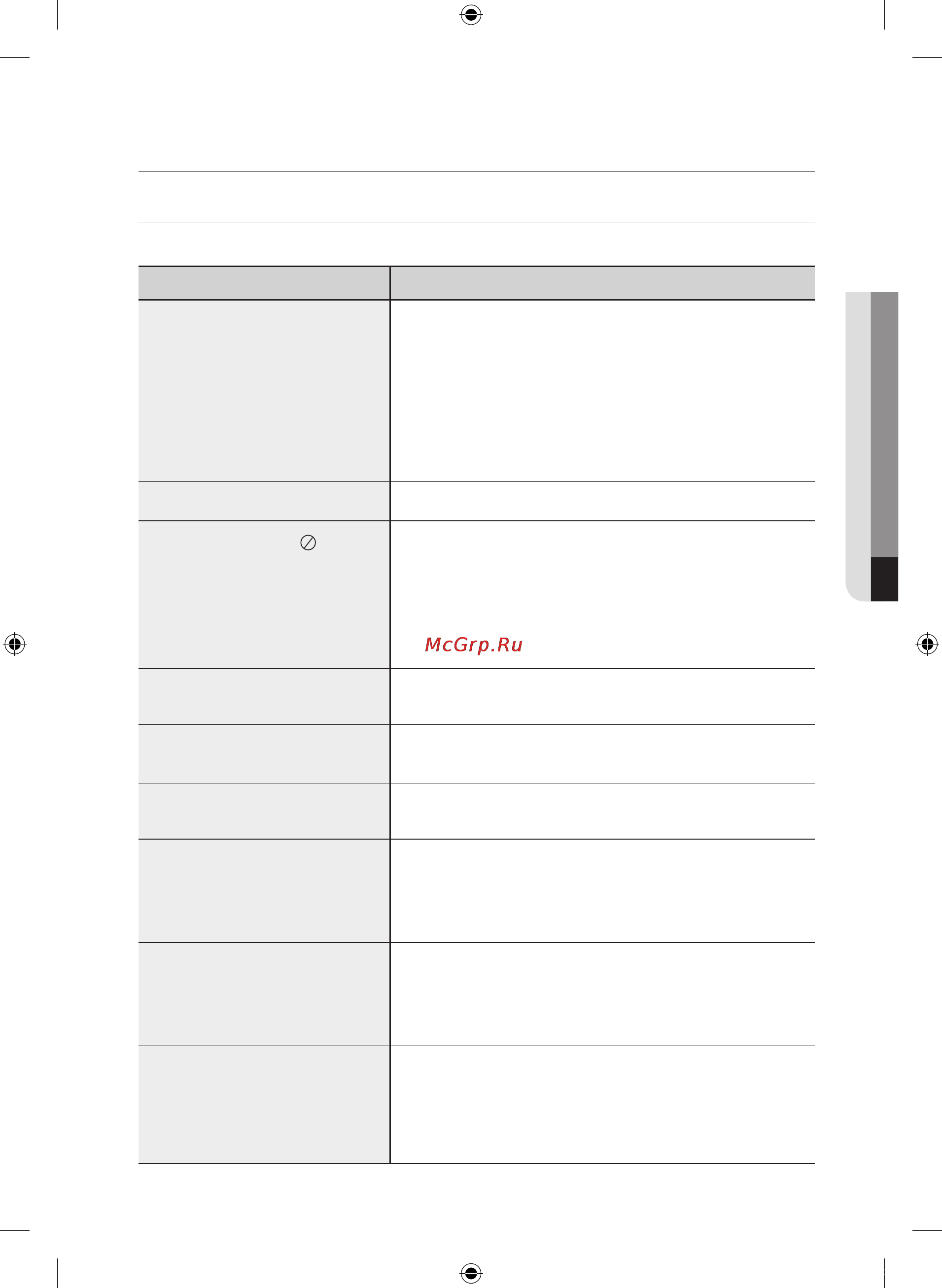 Samsung BD-P1600A [71/76] Приложение