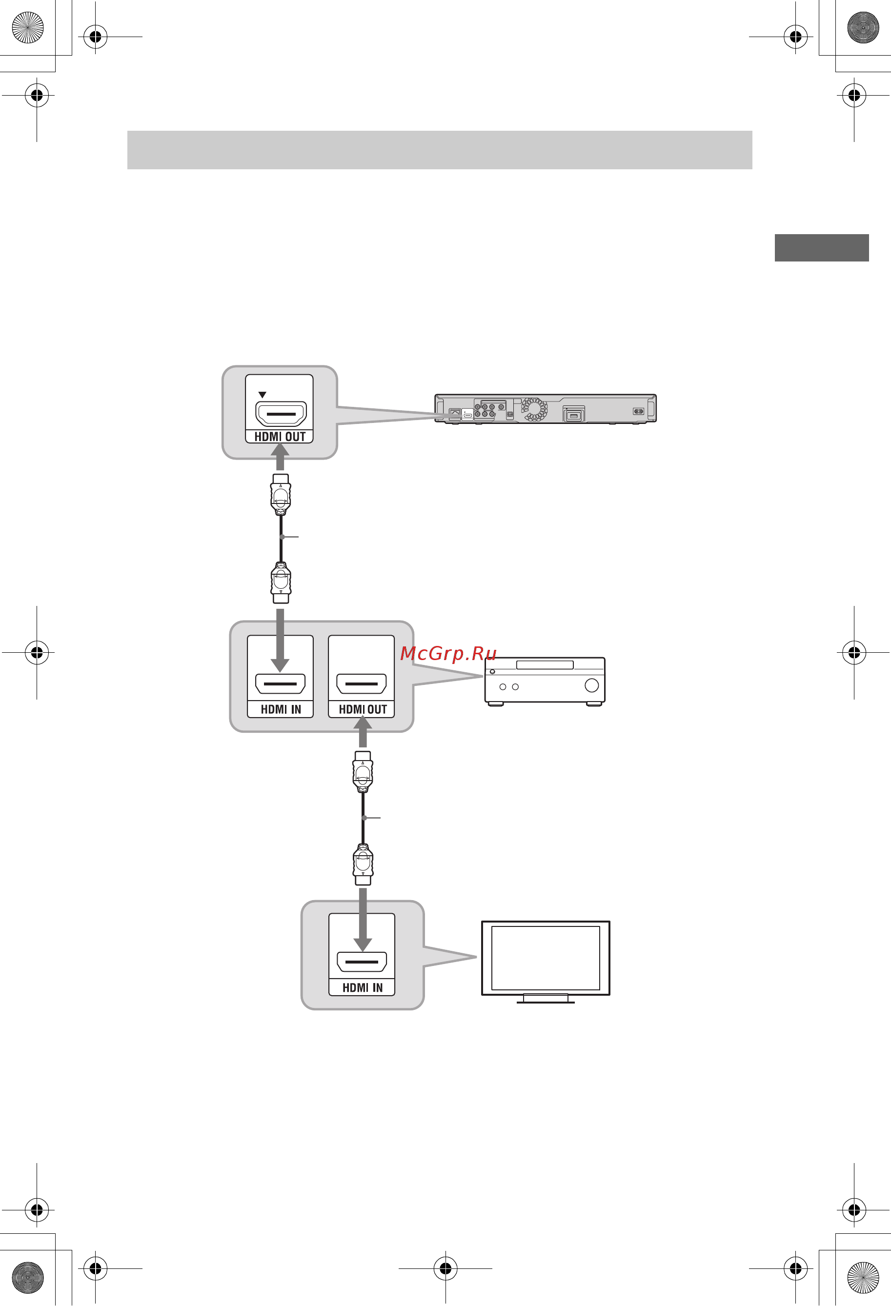 Sony BDP-S360 [23/82] Подсоединение к гнезду hdmi