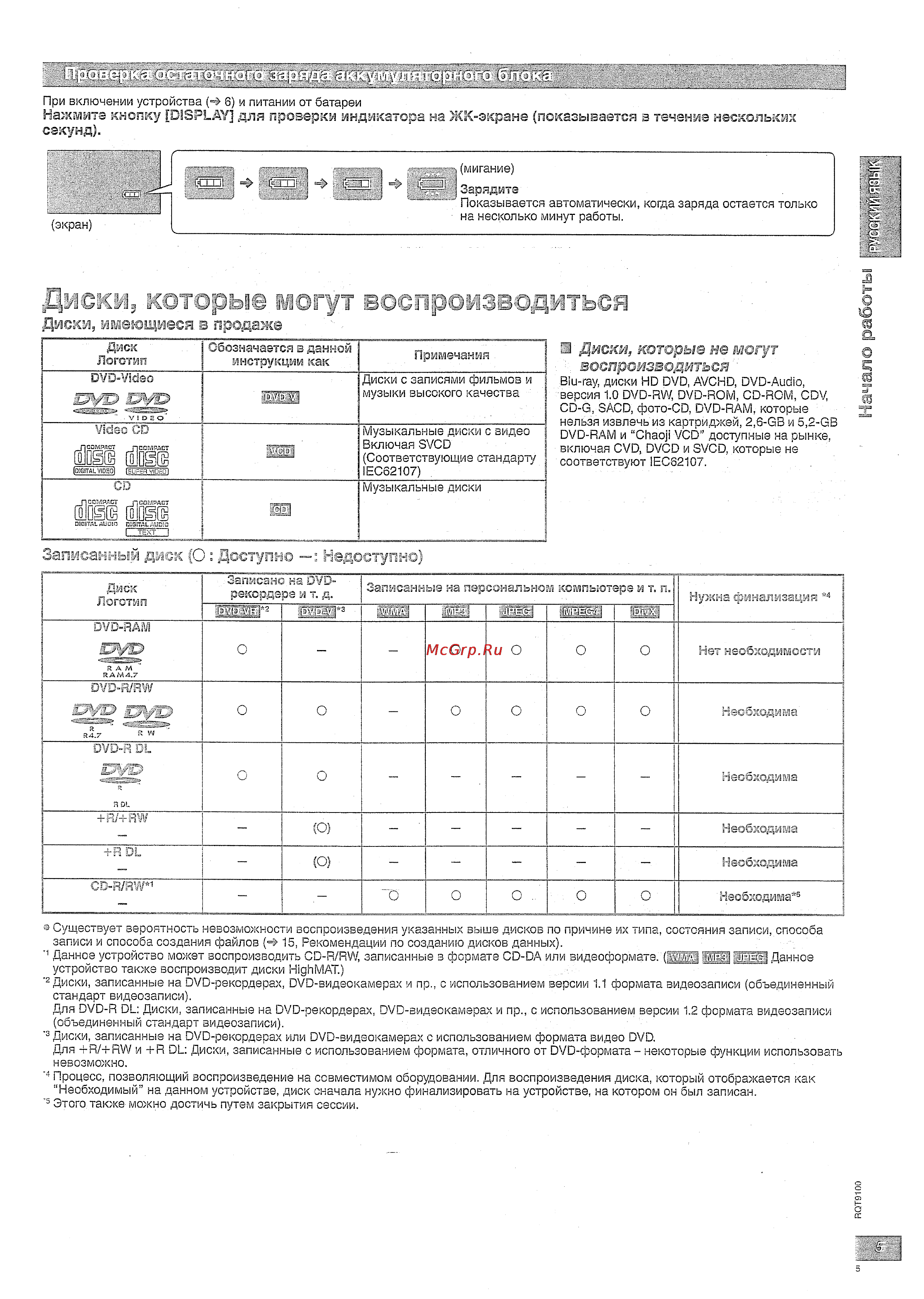 Panasonic DVD-LS86 EE-K [5/18] Которые могут воспроизводиться