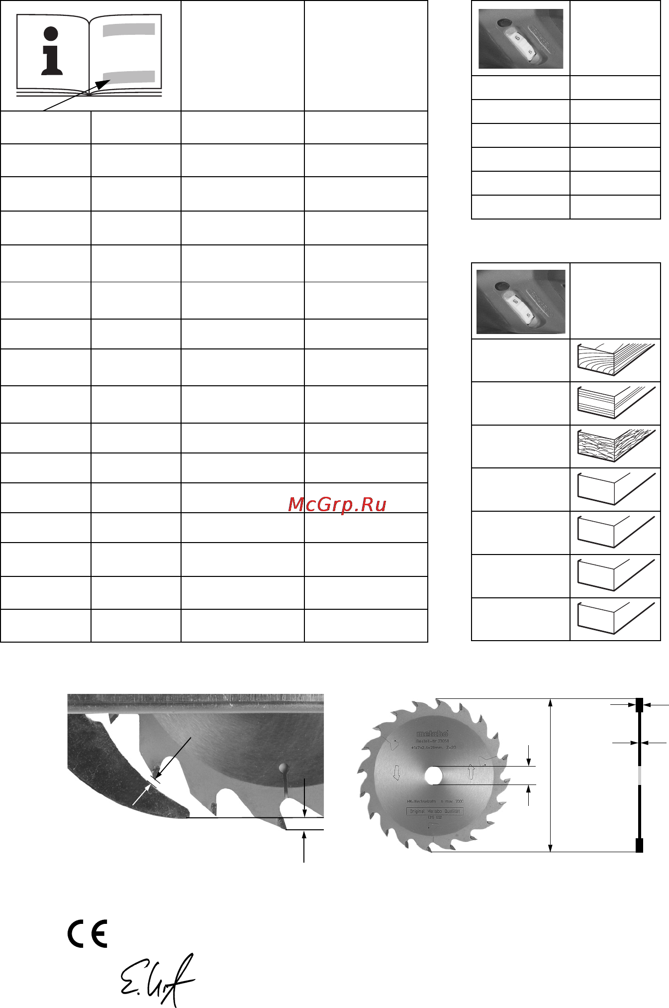 Metabo KSE 68 Plus Инструкция по эксплуатации онлайн [2/120] 70154