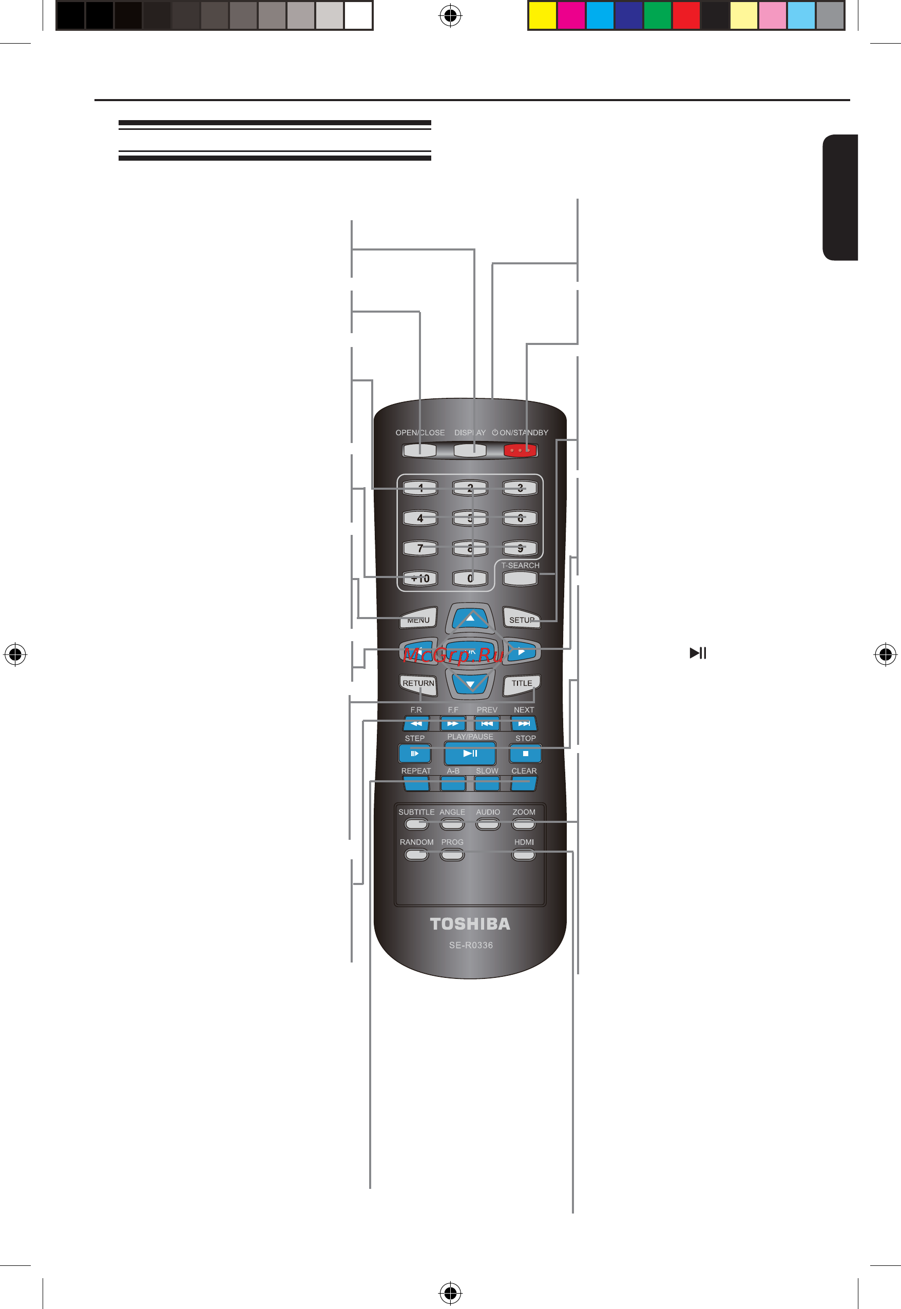 Toshiba SD-795 KR [11/27] Обзор изделия