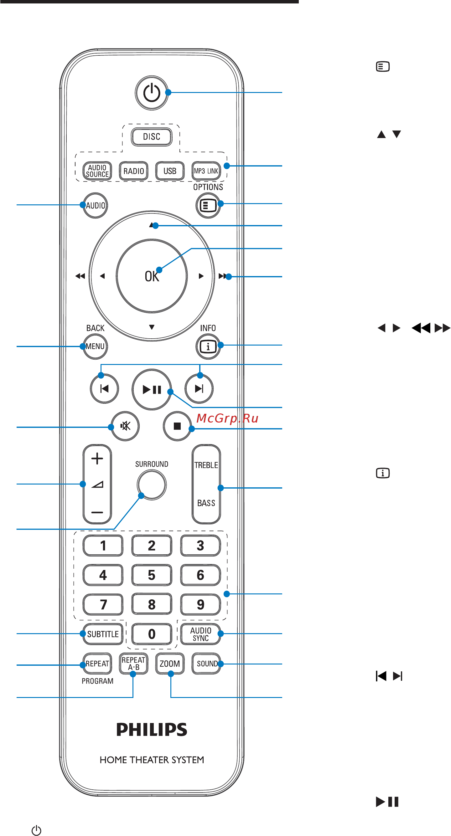 Philips HSB 4383/12 Инструкция по эксплуатации онлайн [11/45] 70171