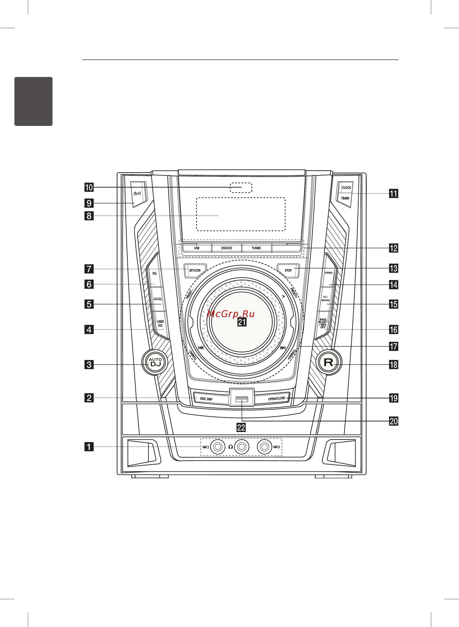LG DM5320Jck [10/38] Передняя панель