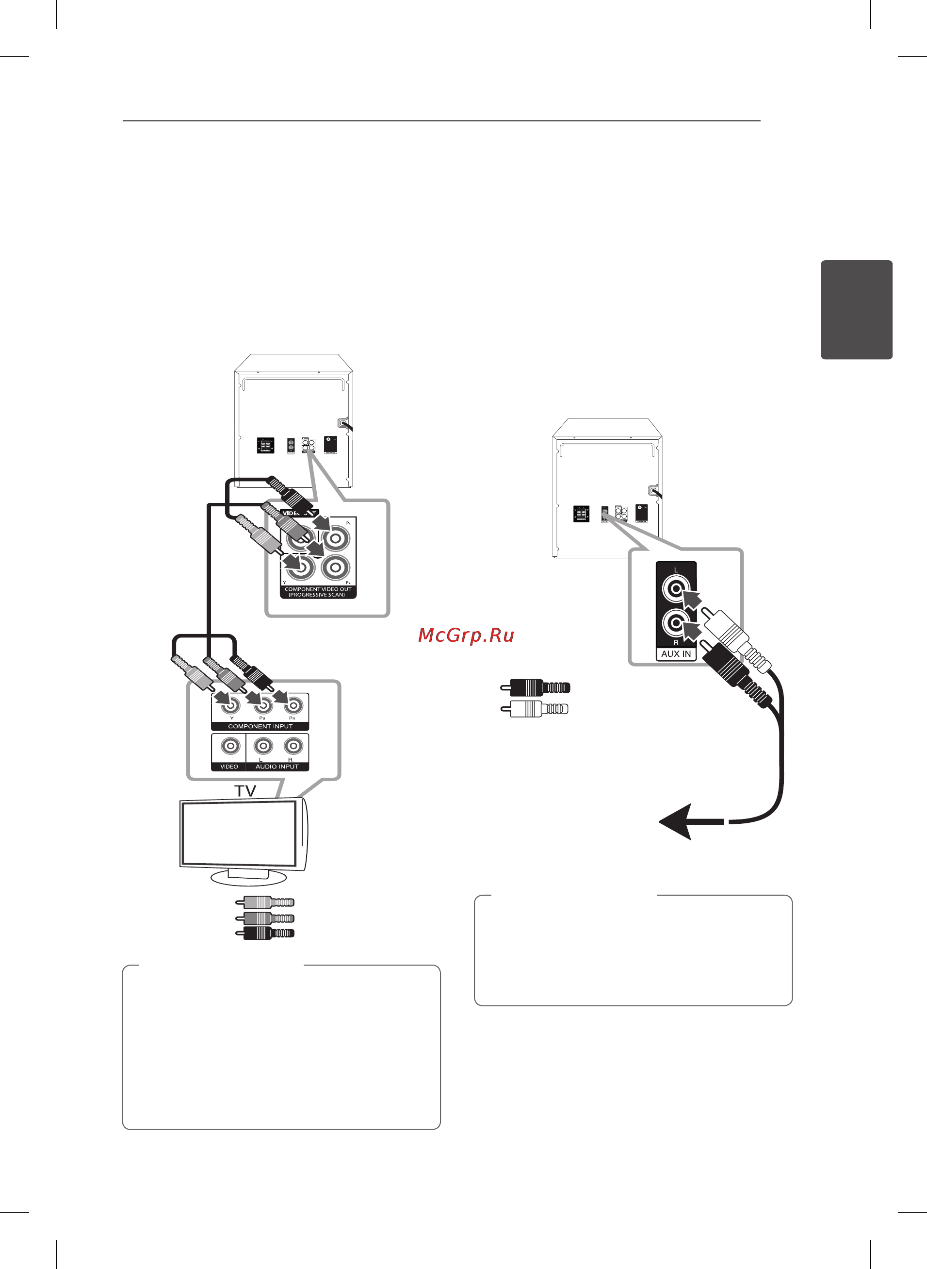 LG DM5320Jck [15/38] Подключение к источнику компонентного видеосигнала