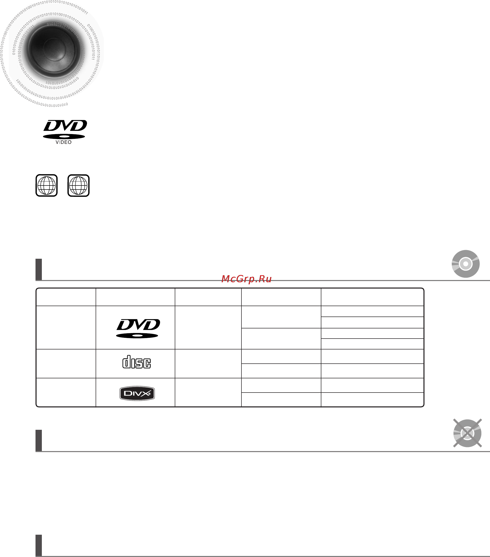 Samsung MM-DG35R [7/64] Dvd цифровой универсальный диск обеспечивает фантастическое качество аудио и видеосигналов благодаря поддержке объемного звука dolby digital и технологии сжатия видеоданных mpeg 2 сегодня можно также наслаждаться реалистичностью эффектов дома как если бы вы находились в кинотеатре или концертном зале